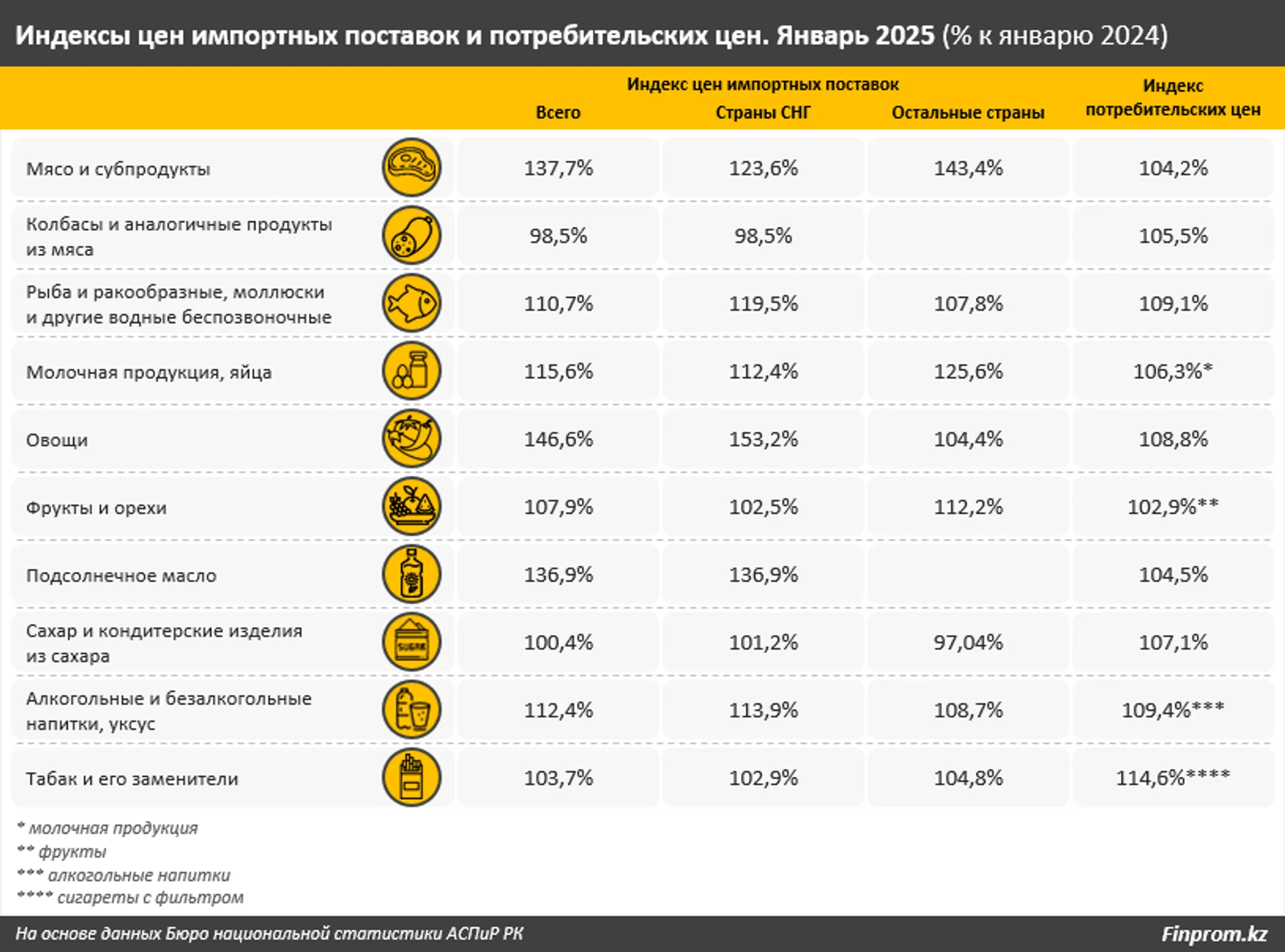 Изображение Kapital.kz