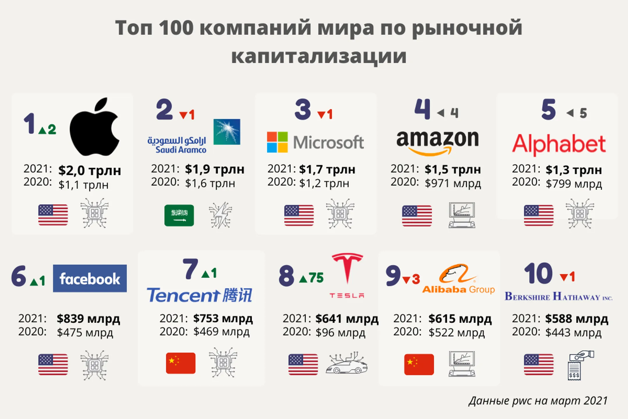 Изображение Kapital.kz