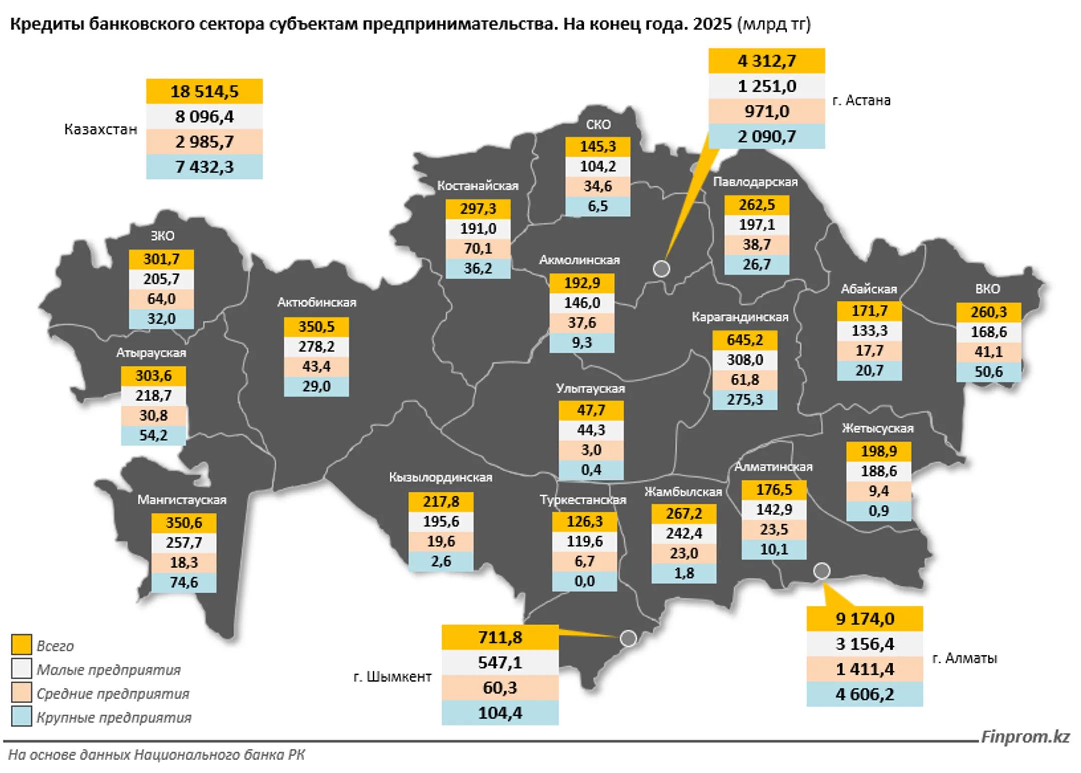 Изображение Kapital.kz