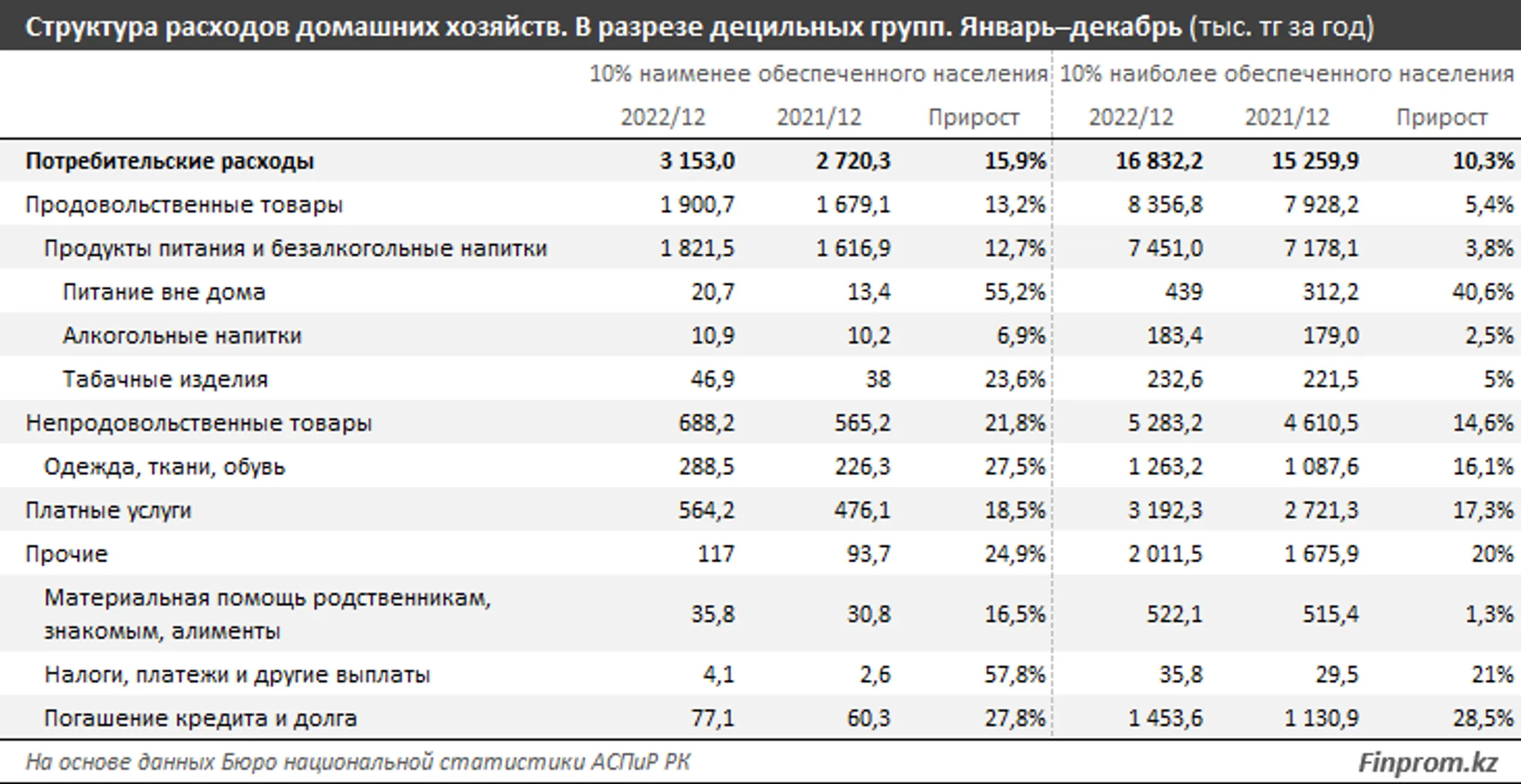Изображение Kapital.kz