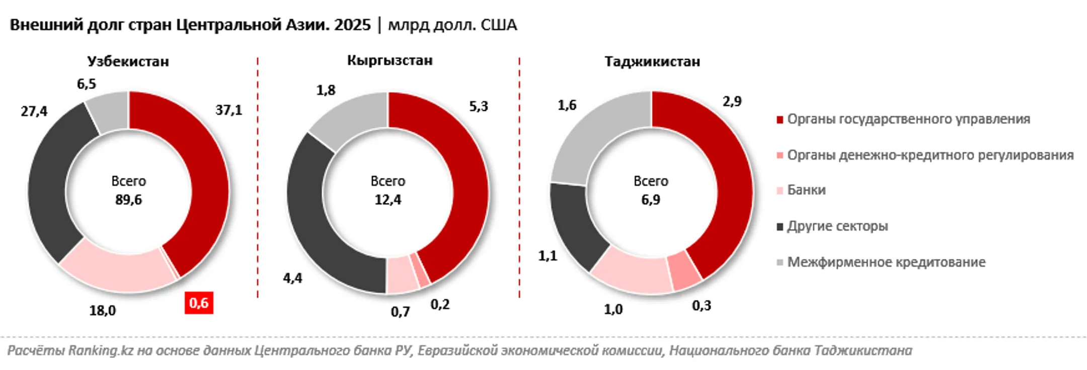 Изображение Kapital.kz