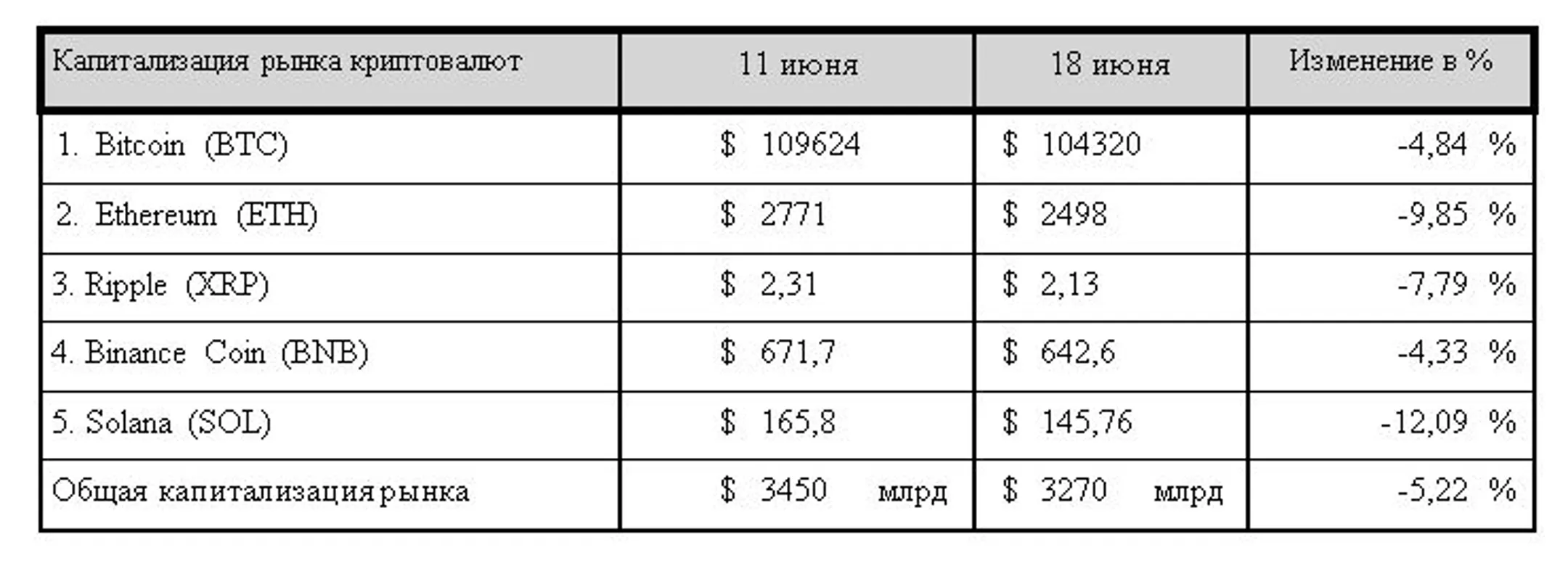 Изображение Kapital.kz