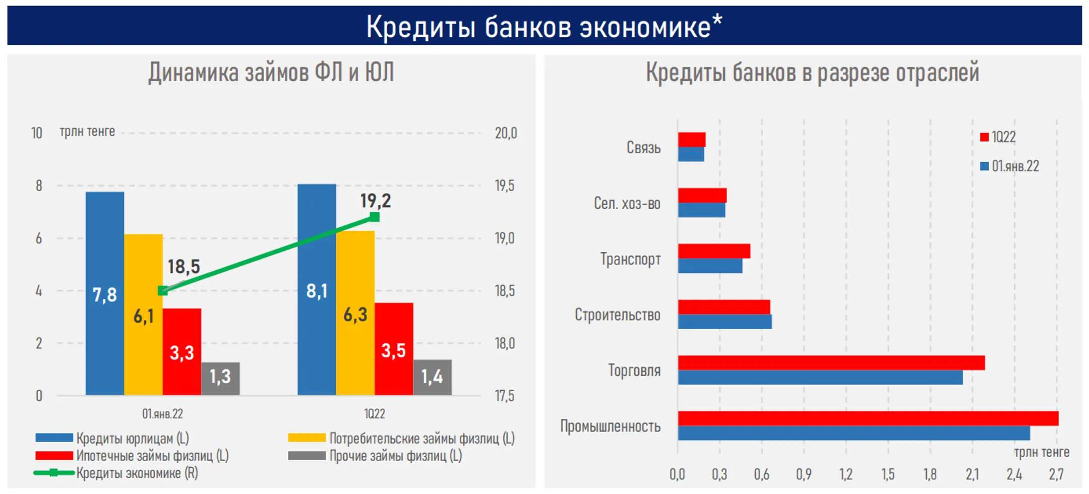 Изображение Kapital.kz