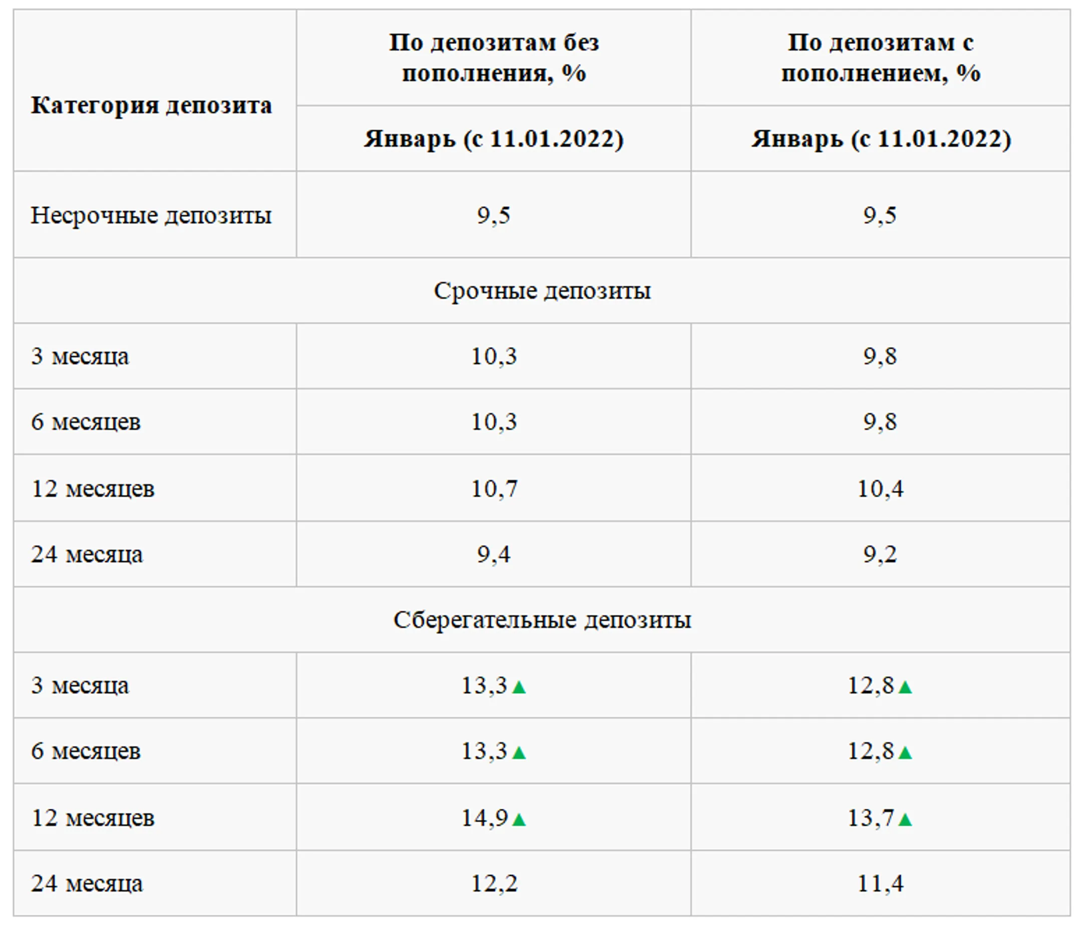 Изображение Kapital.kz