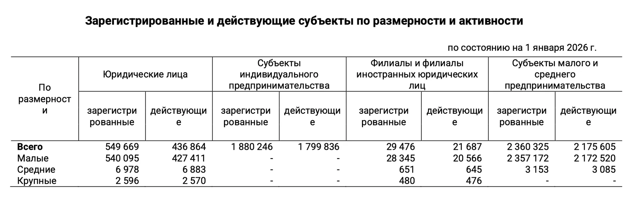 Изображение Kapital.kz
