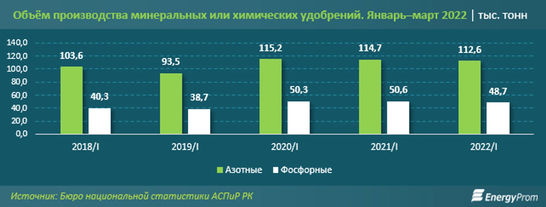 Изображение Kapital.kz