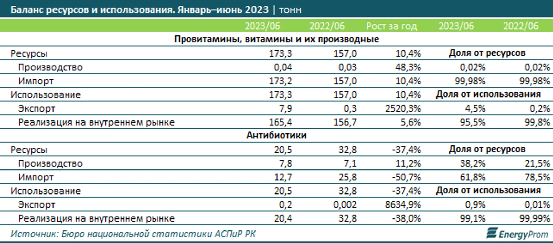 Изображение Kapital.kz