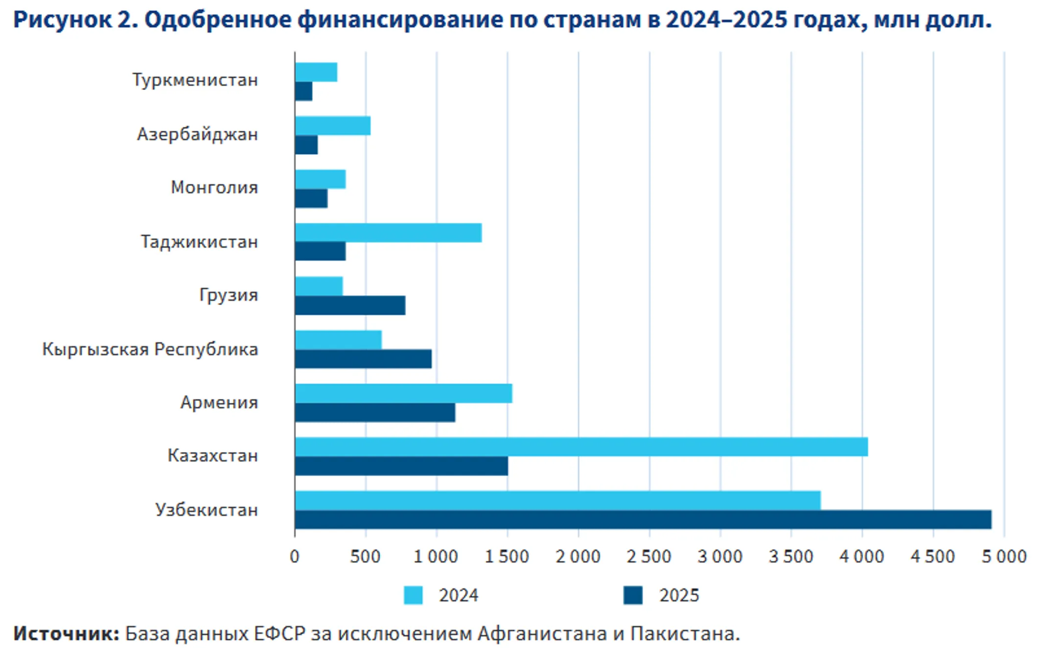 Изображение Kapital.kz