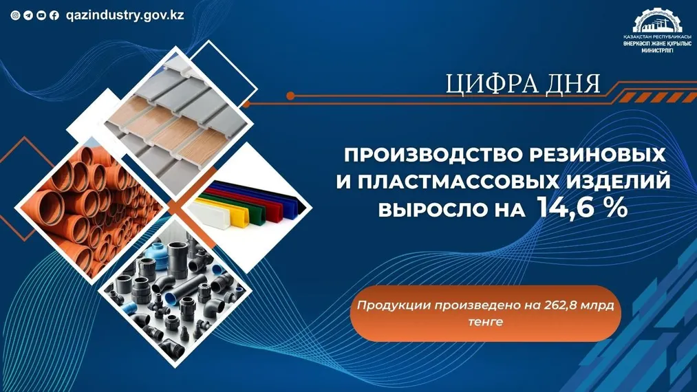 Фото: Министерство промышленности и строительства РК