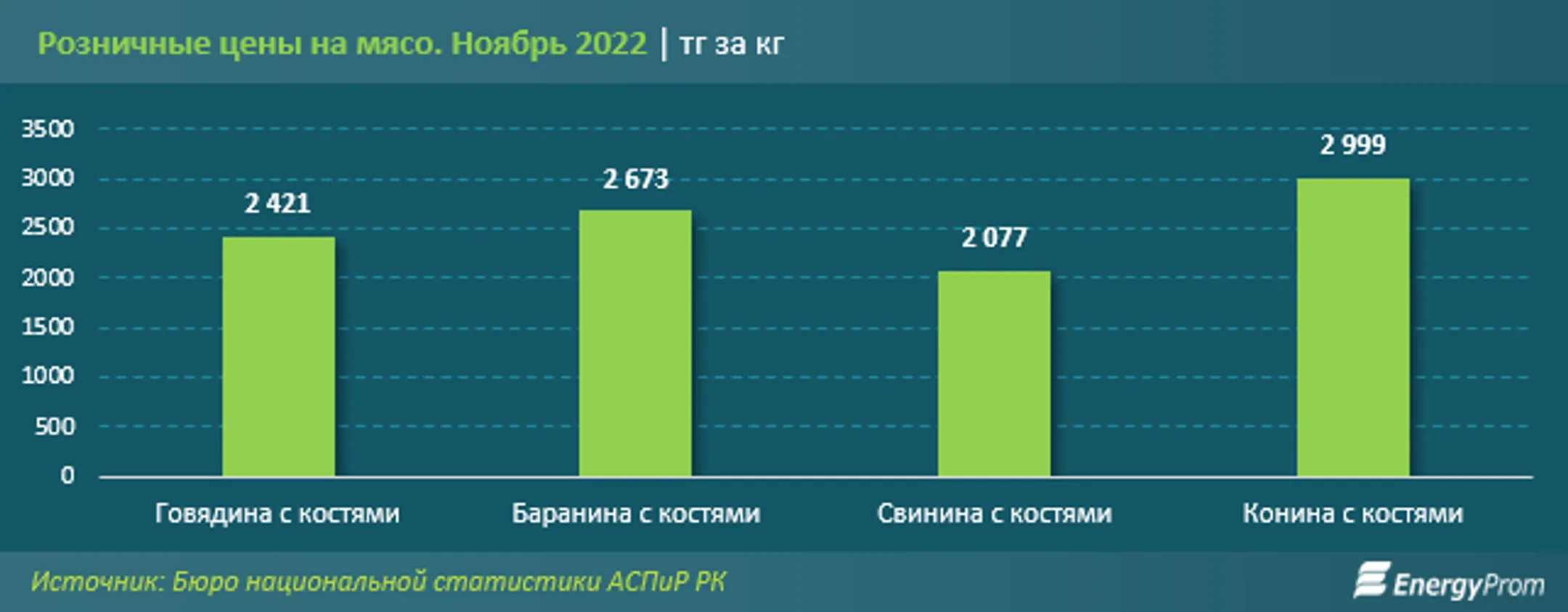 Изображение Kapital.kz