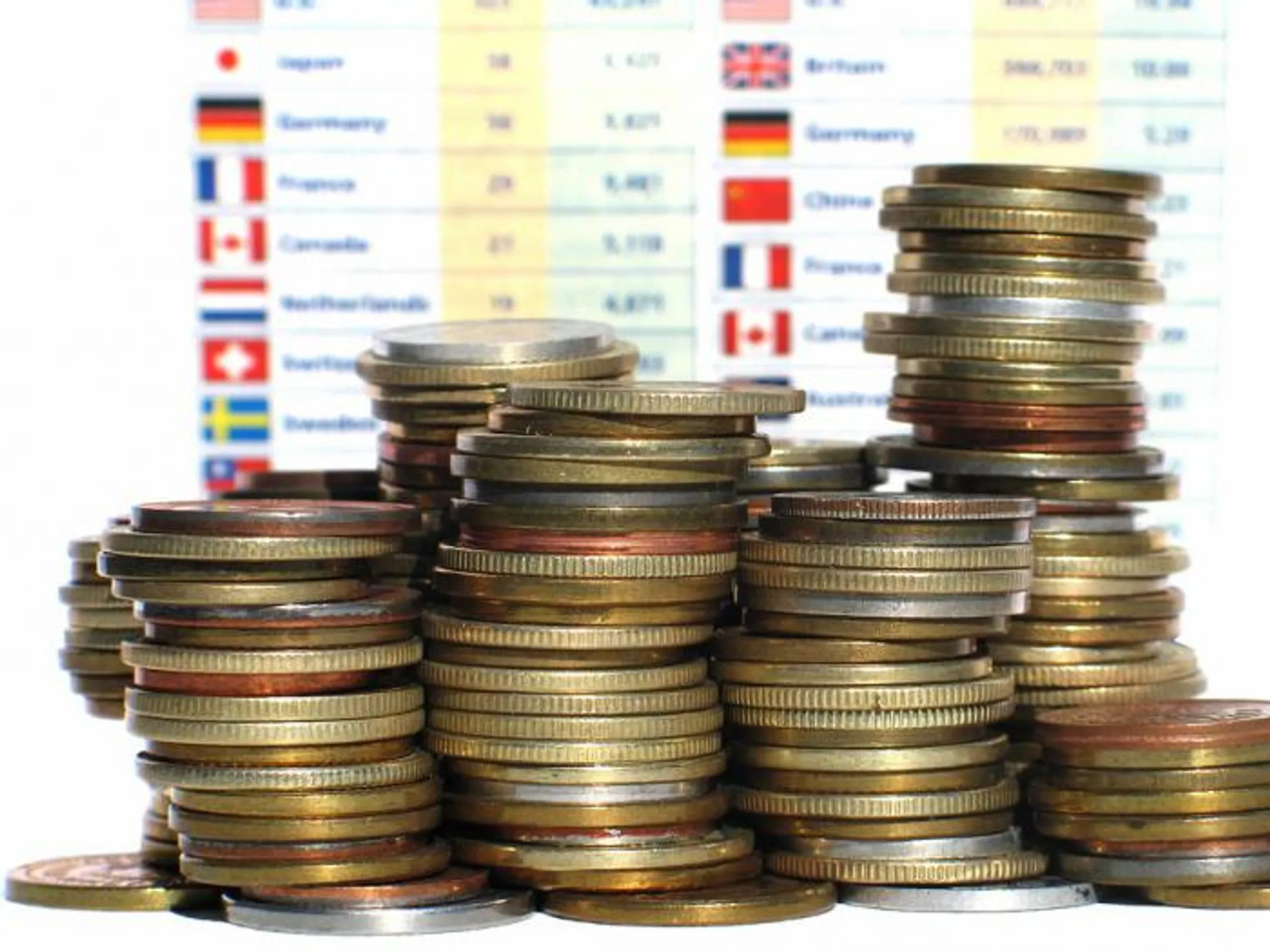 Обзор цен на нефть, металлы и курс тенге на 12 августа - Image Kapital.kz