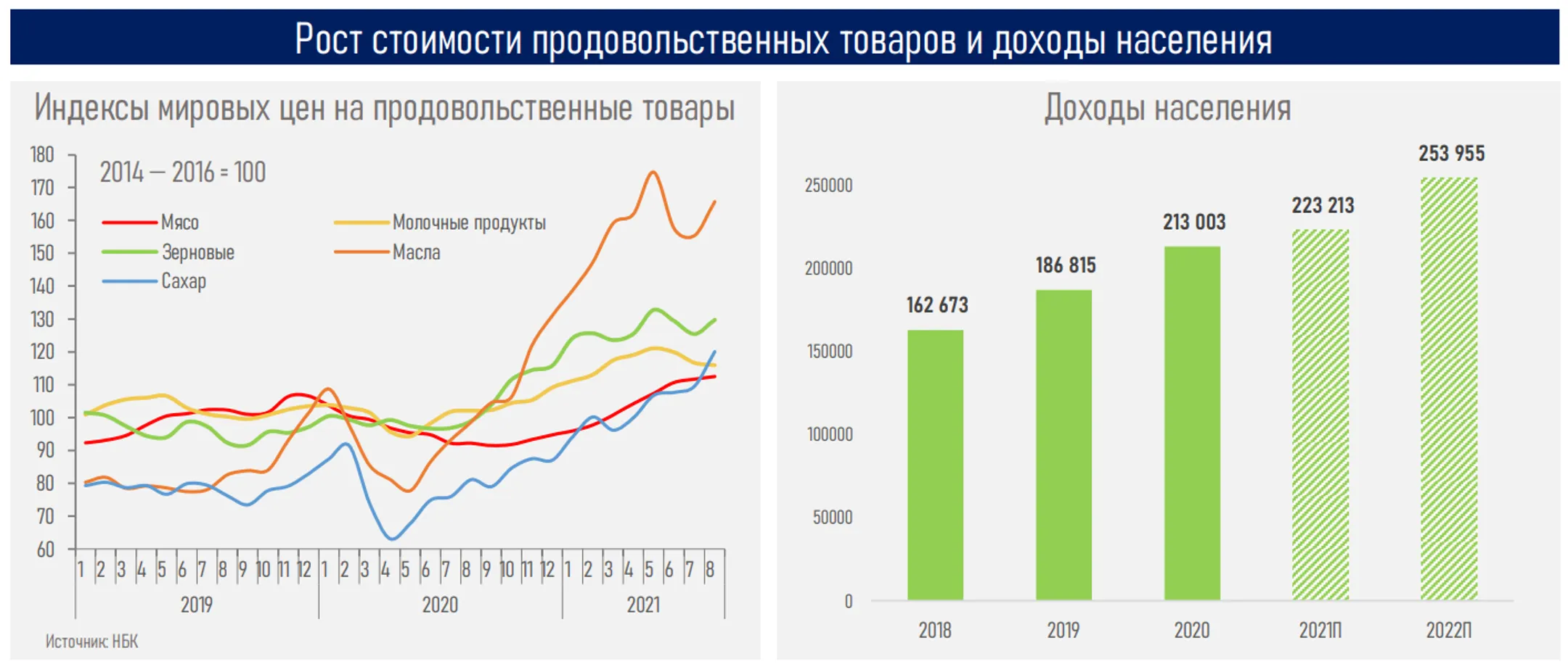 Изображение Kapital.kz