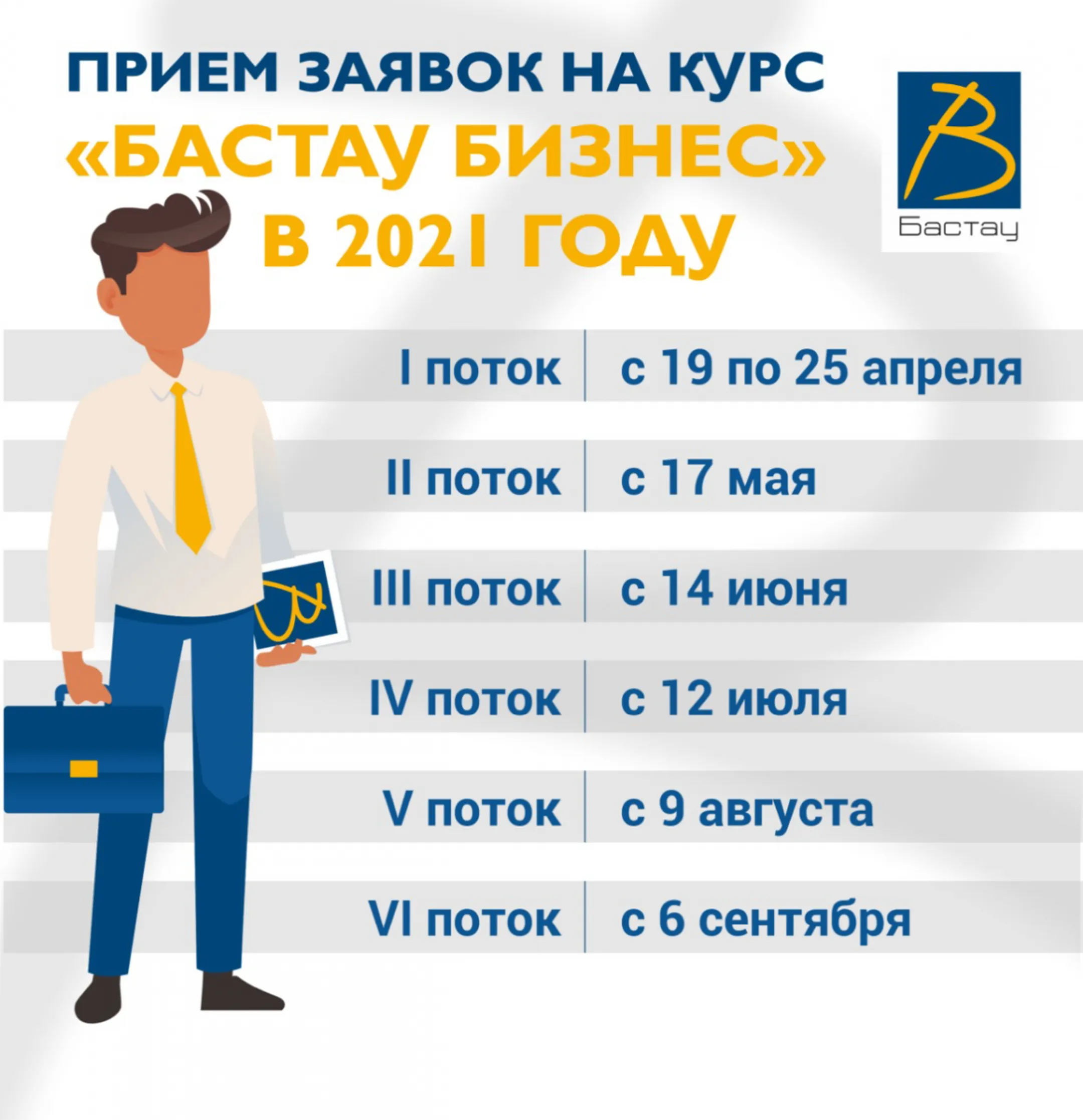 Количество мест на обучение по Бастау Бизнес планируют увеличить - Image Kapital.kz