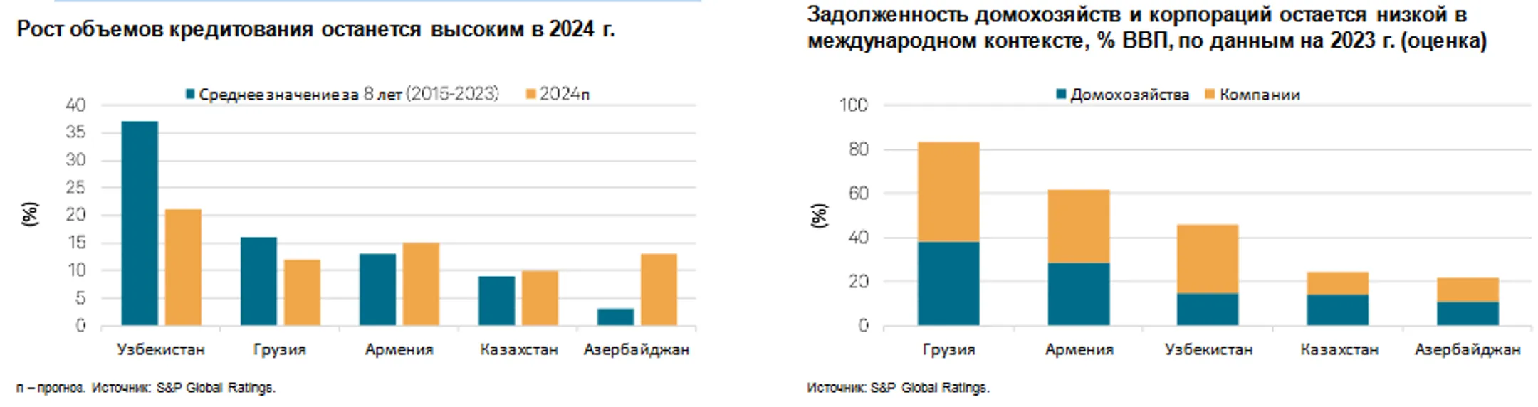 Изображение Kapital.kz