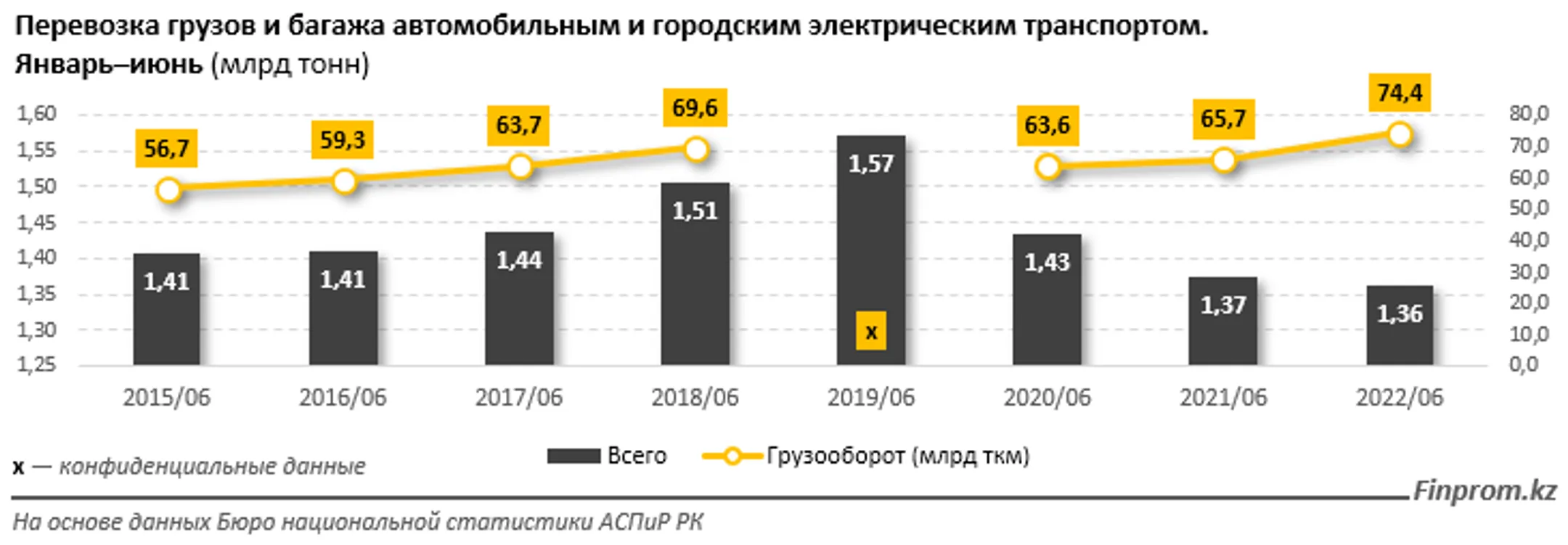 Изображение Kapital.kz