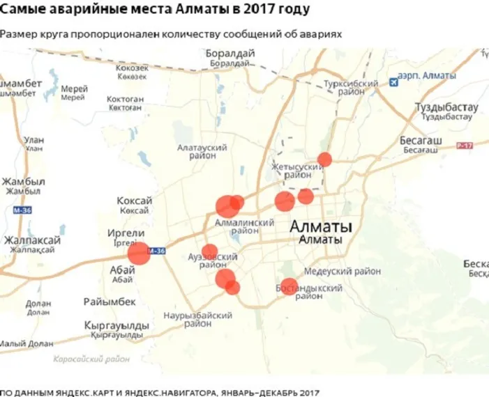 Капитал - Яндекс назвал самые аварийные места Алматы