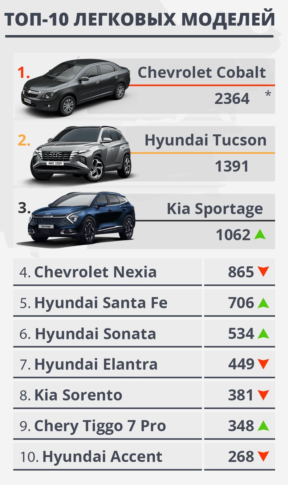 Итоги продаж за март и трансформация Jaguar Land Rover 2048744 - Kapital.kz 