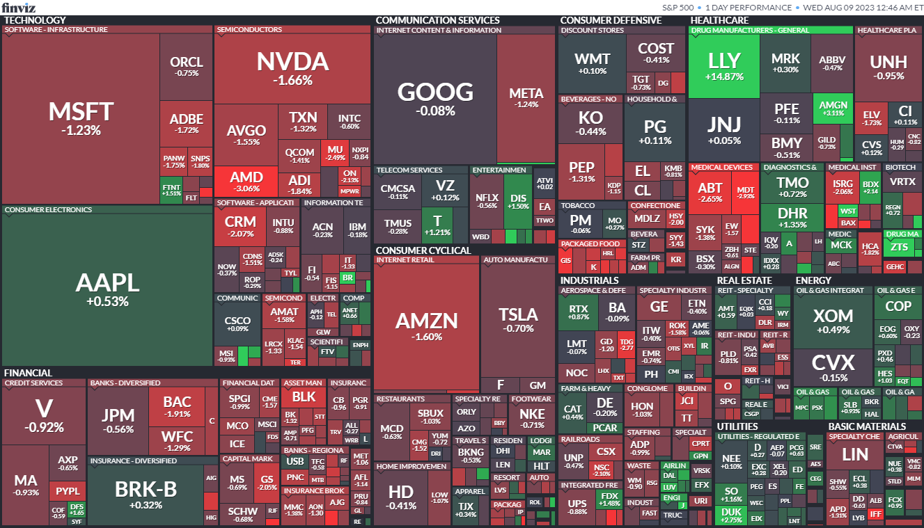 Понижение Moody's рейтингов банков США ухудшило сентимент на рынке  2314139 - Kapital.kz 