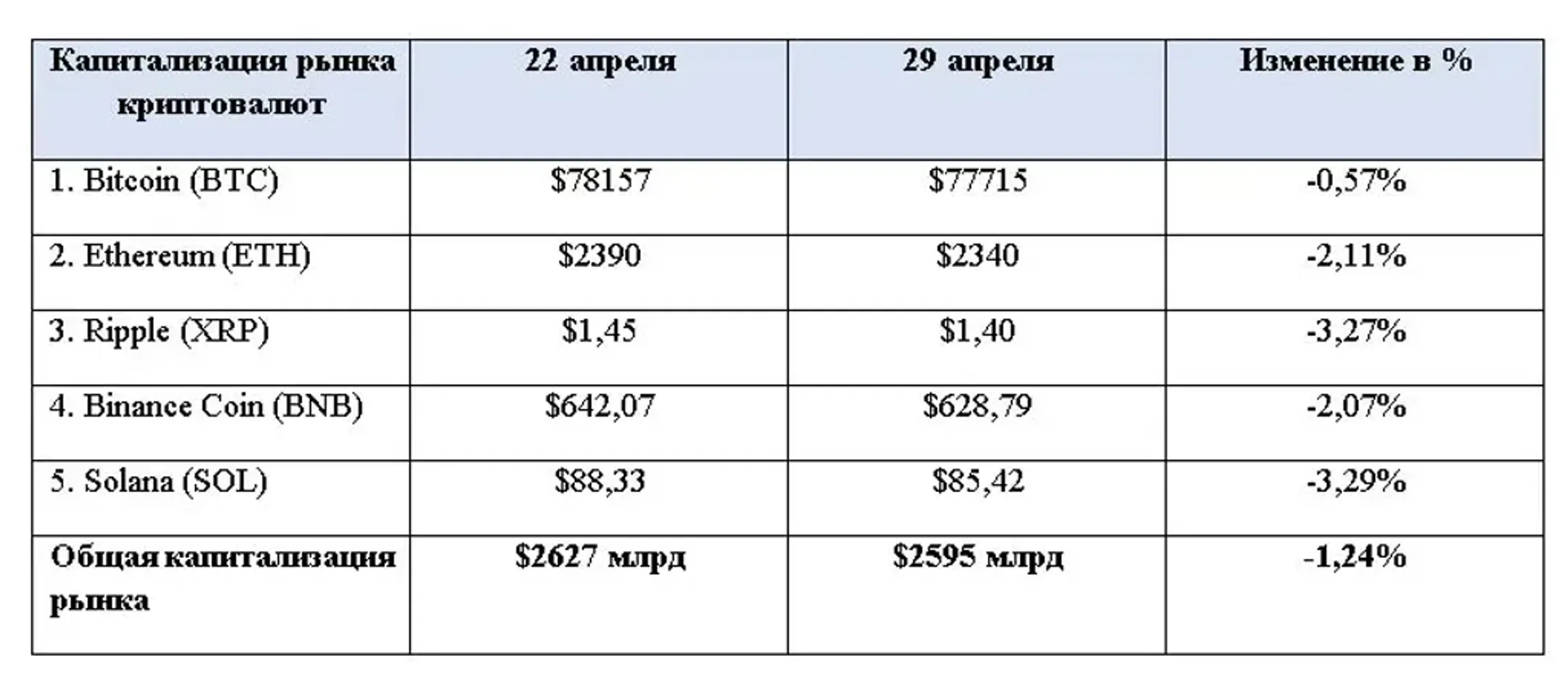 Изображение Kapital.kz