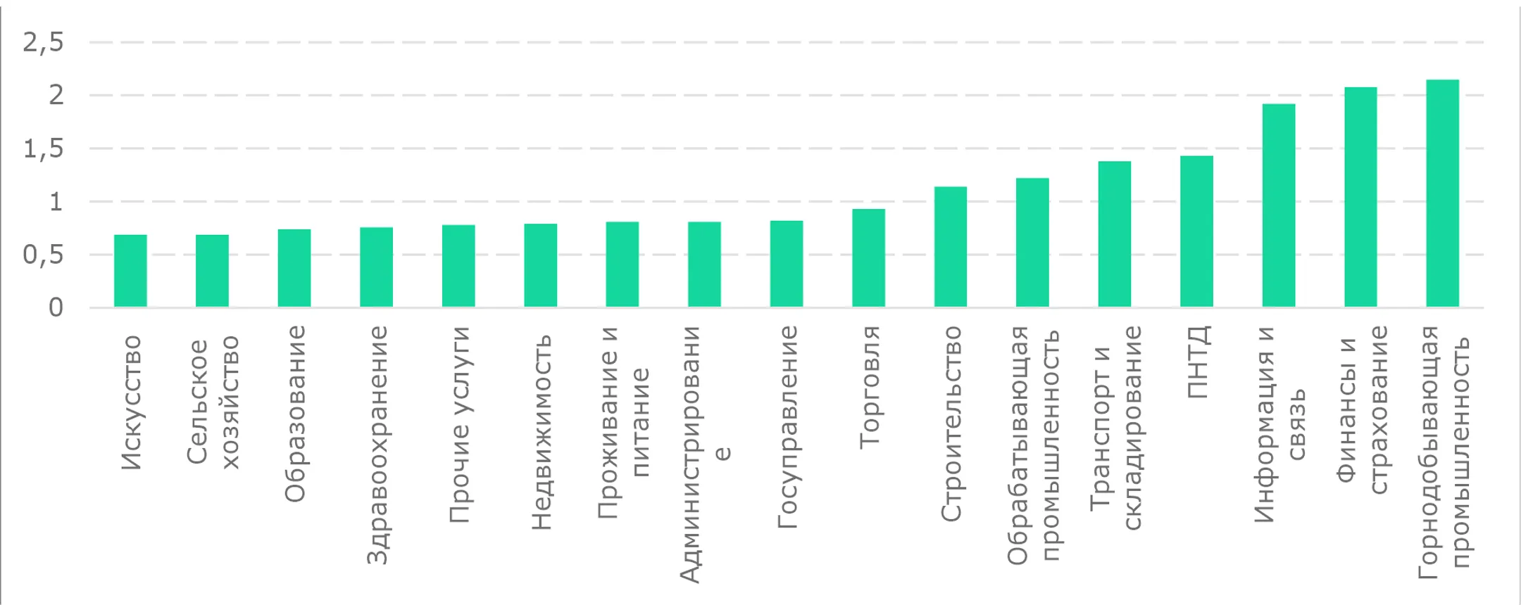 Изображение Kapital.kz