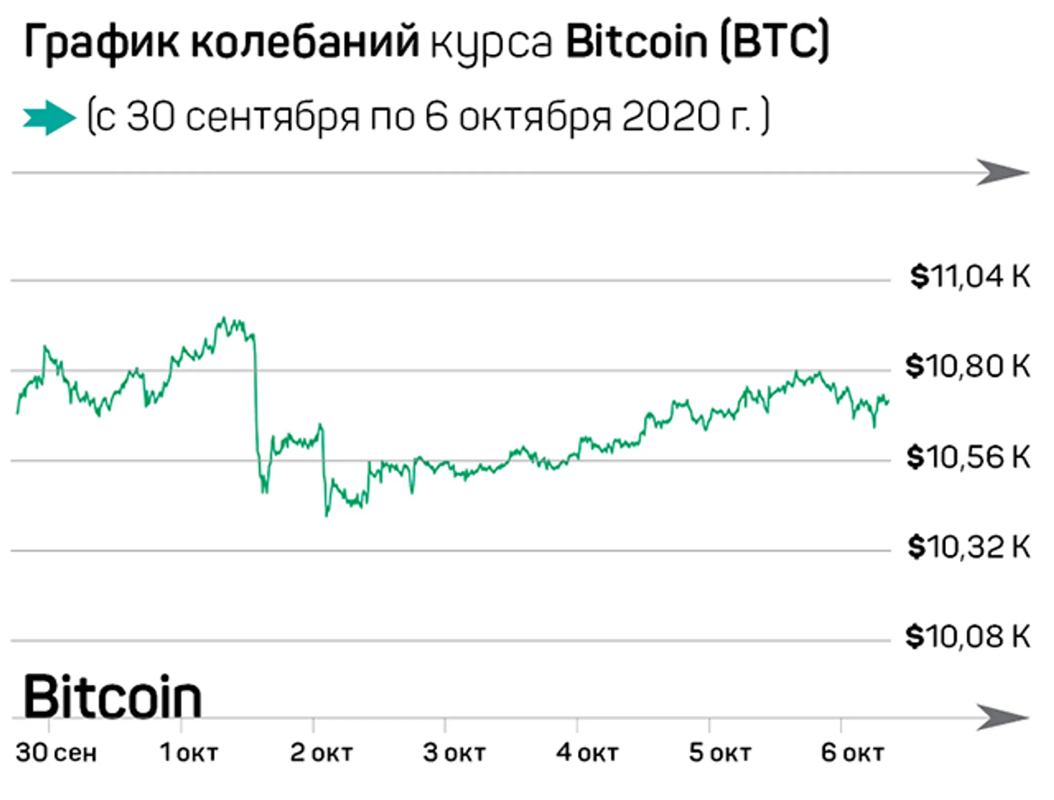 Цифровые деньги на пороге нового мира - Image Kapital.kz