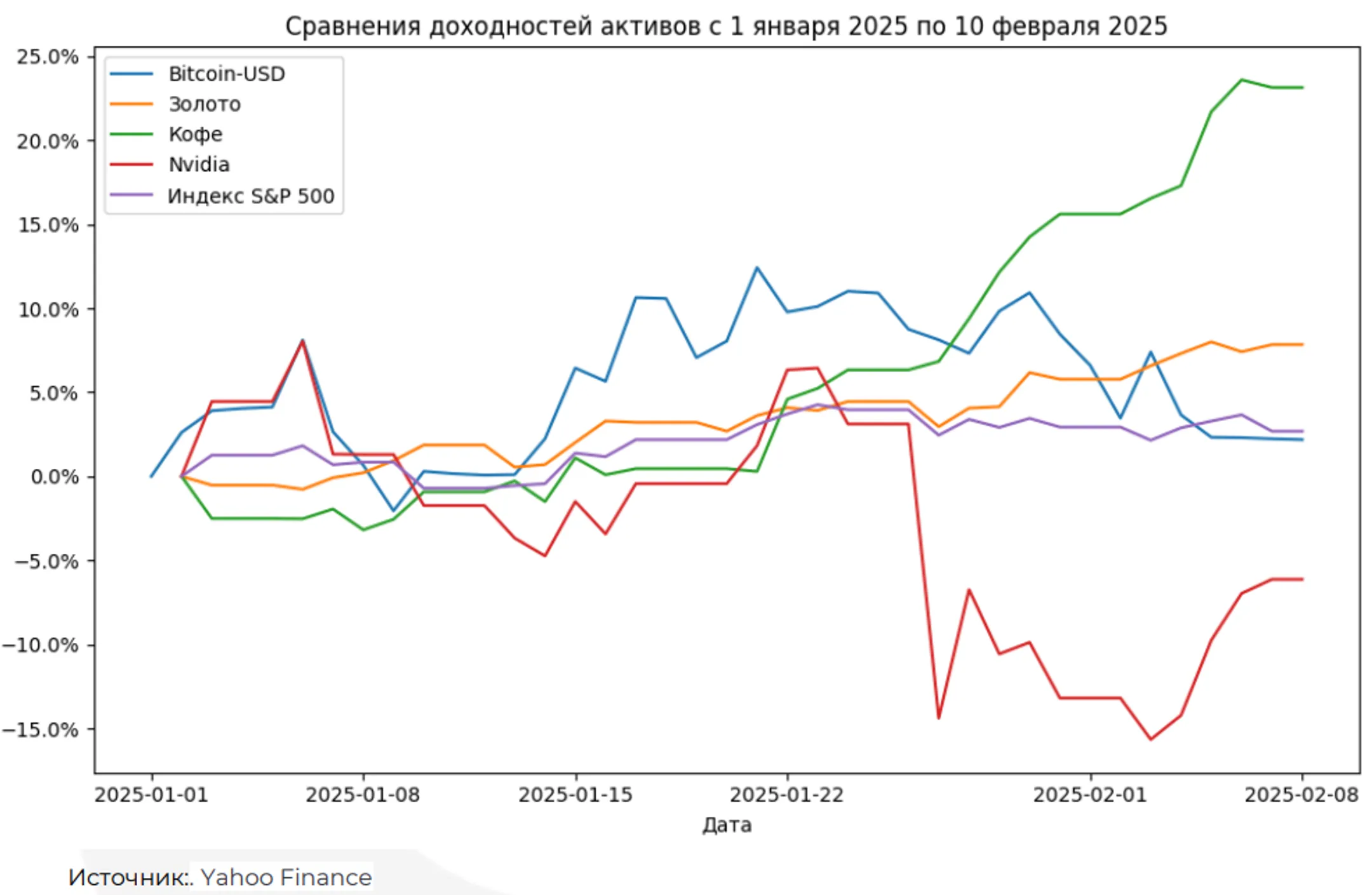 Изображение Kapital.kz