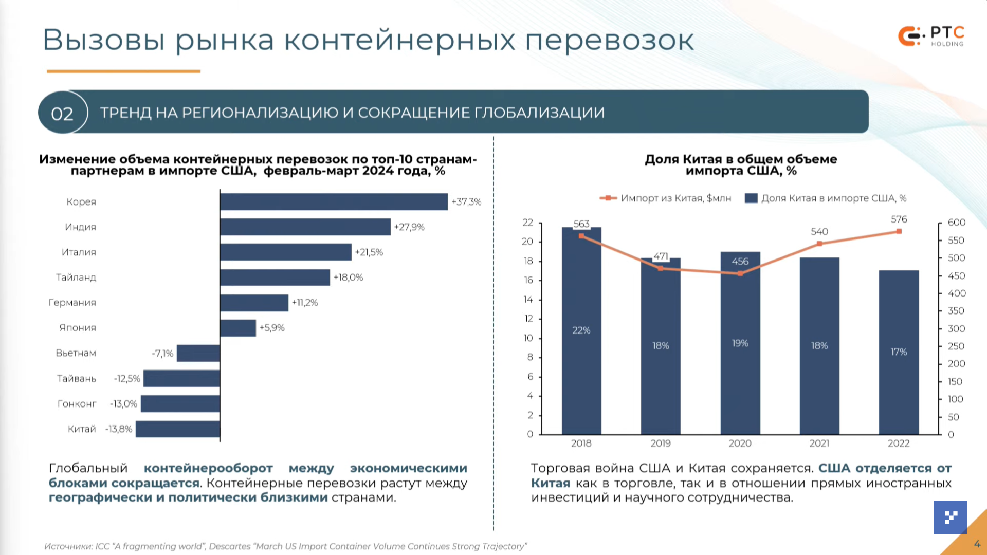 Логистических активов в Казахстане продолжает не хватать 2953315 - Kapital.kz 