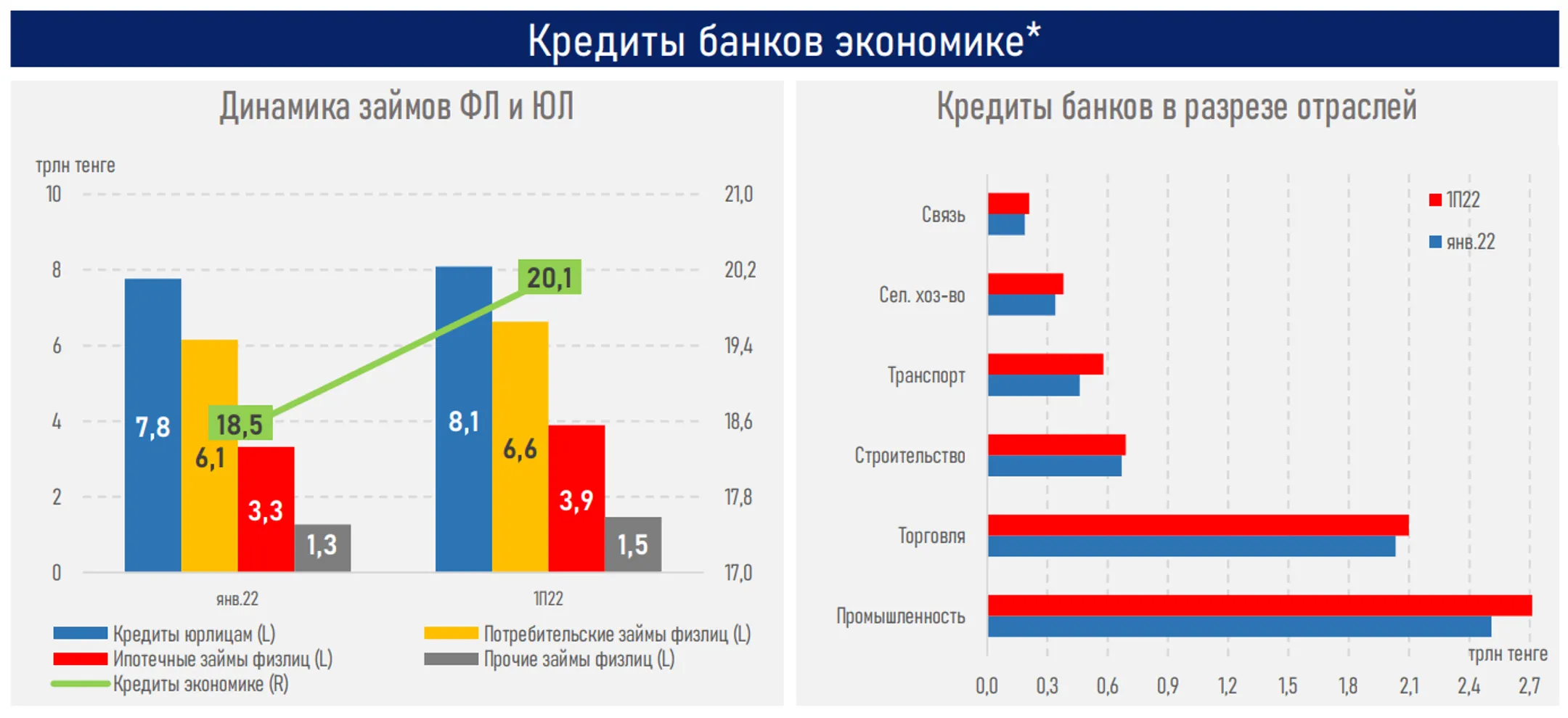 Изображение Kapital.kz