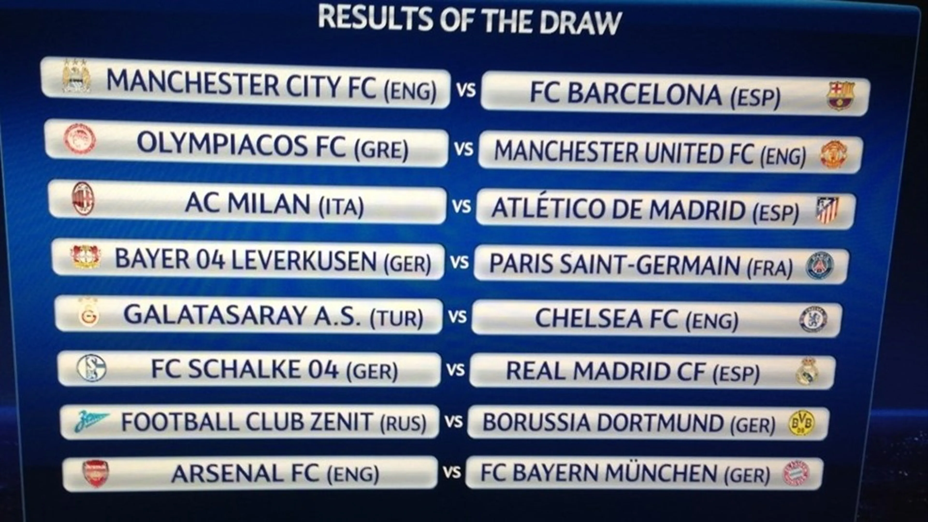 Капитал - Состоялась жеребьевка 1/8 финала Лиги чемпионов