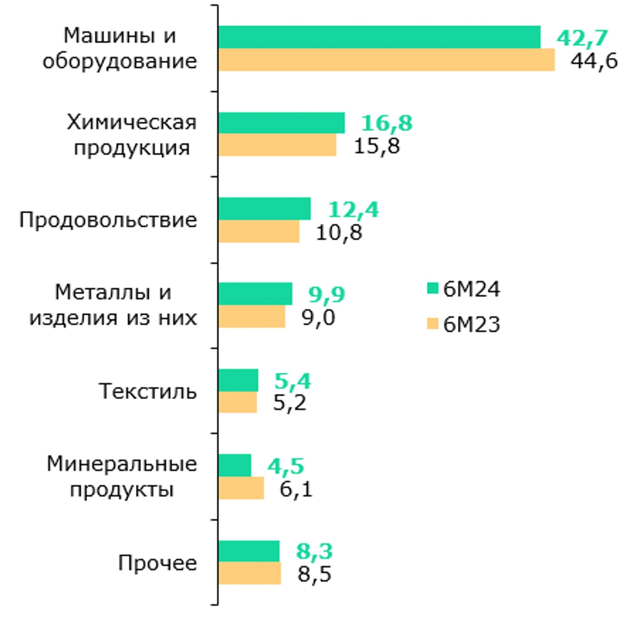 Изображение Kapital.kz