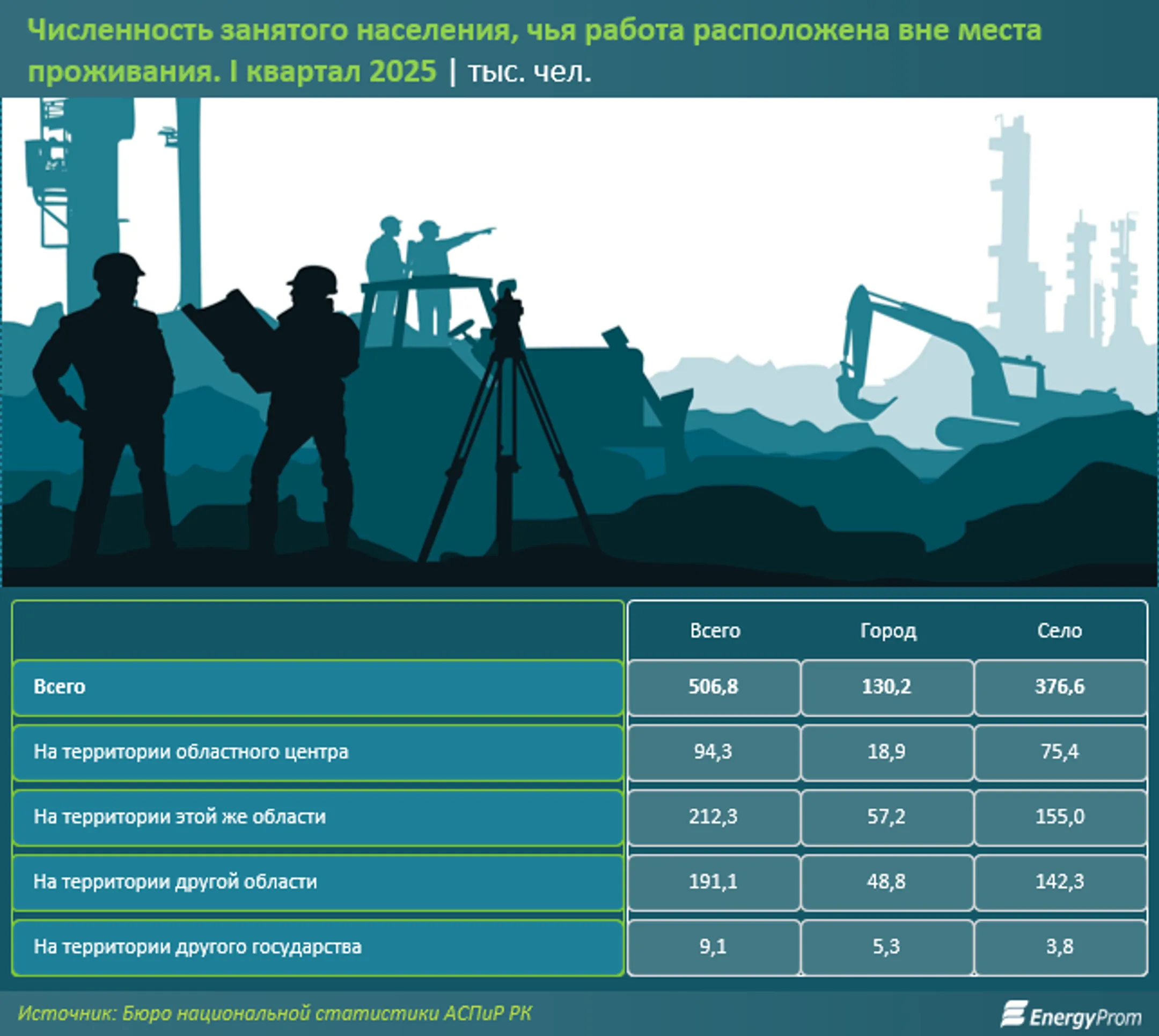 Изображение Kapital.kz