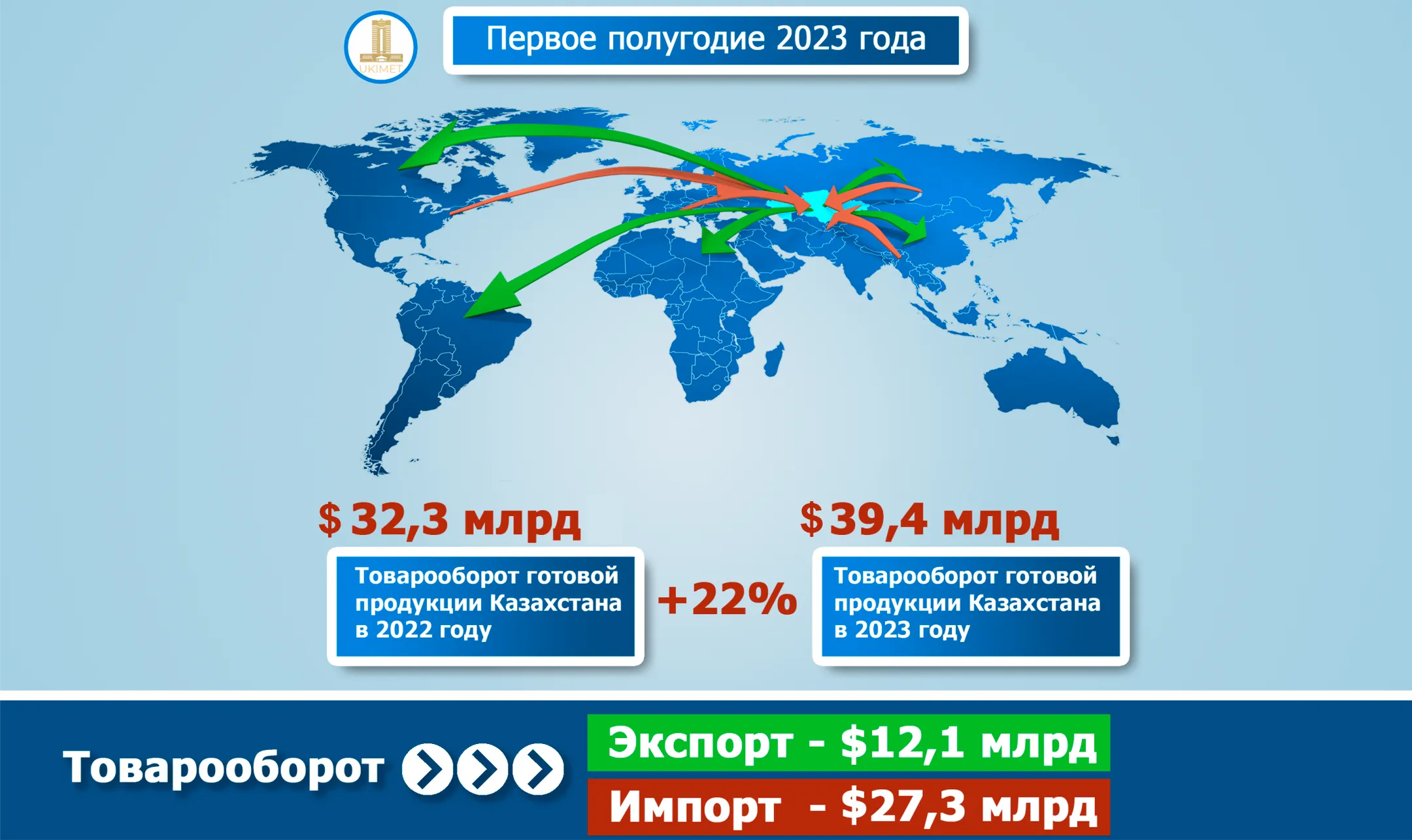 Изображение Kapital.kz