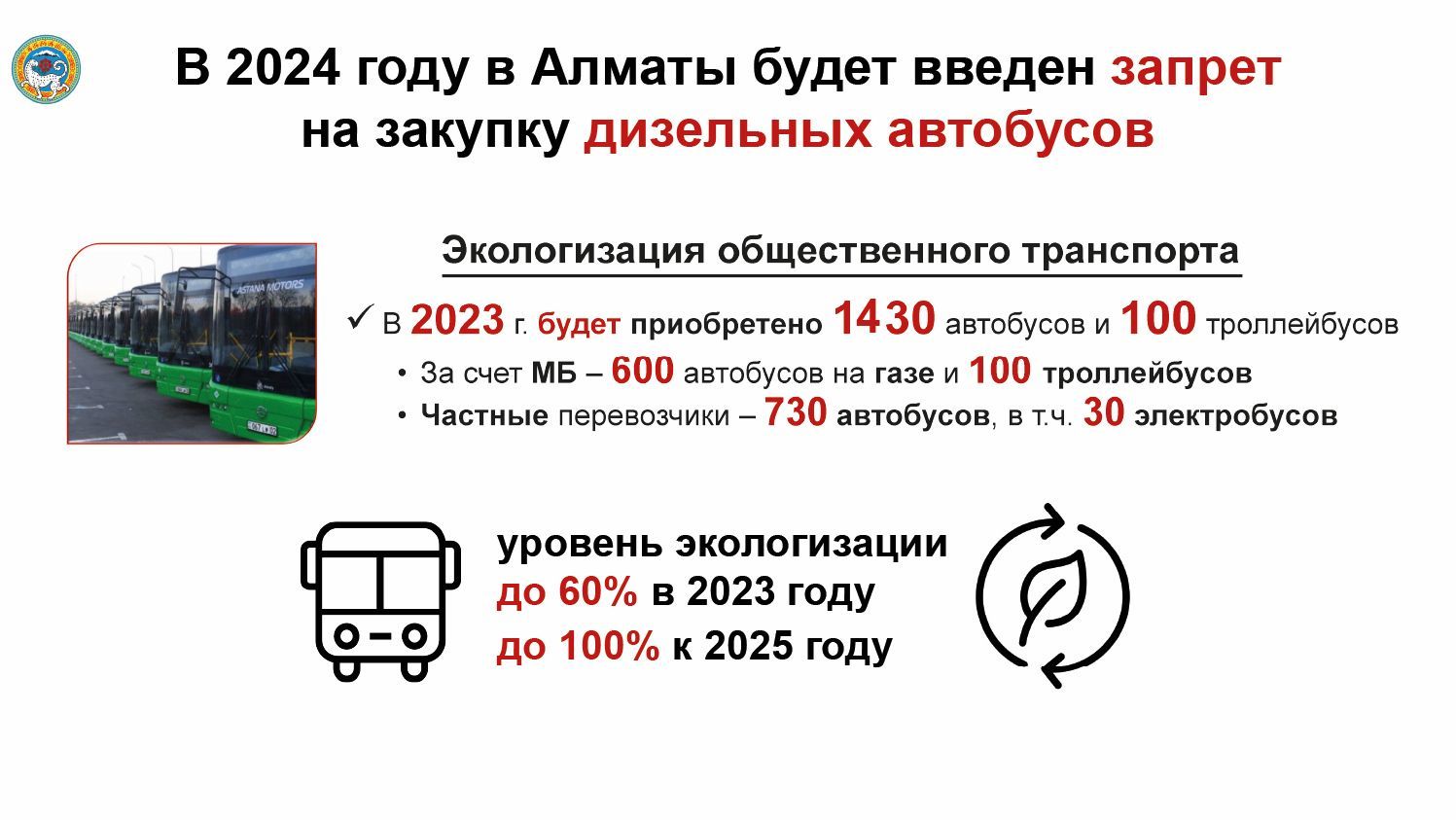 В 2024 году в Алматы введут запрет на закупку дизельных автобусов  2352356 - Kapital.kz 