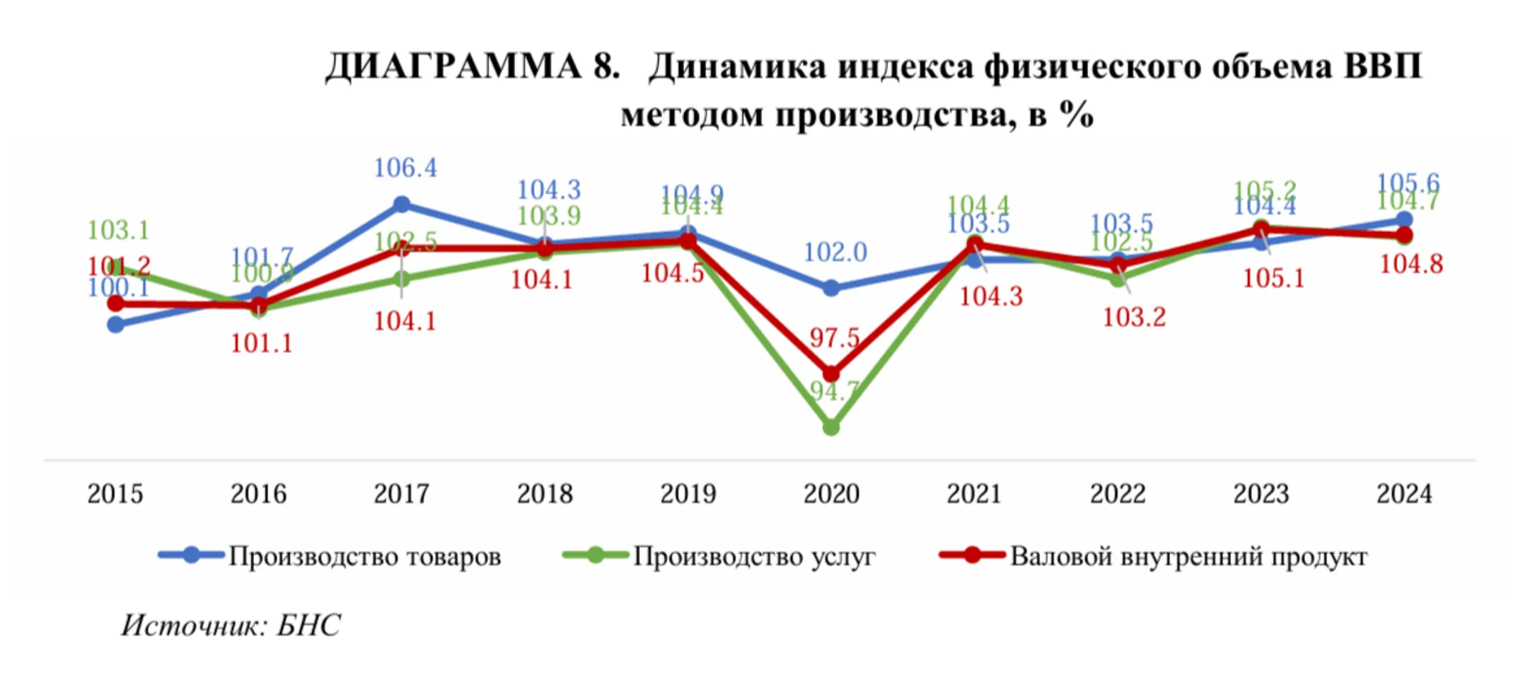 Изображение Kapital.kz