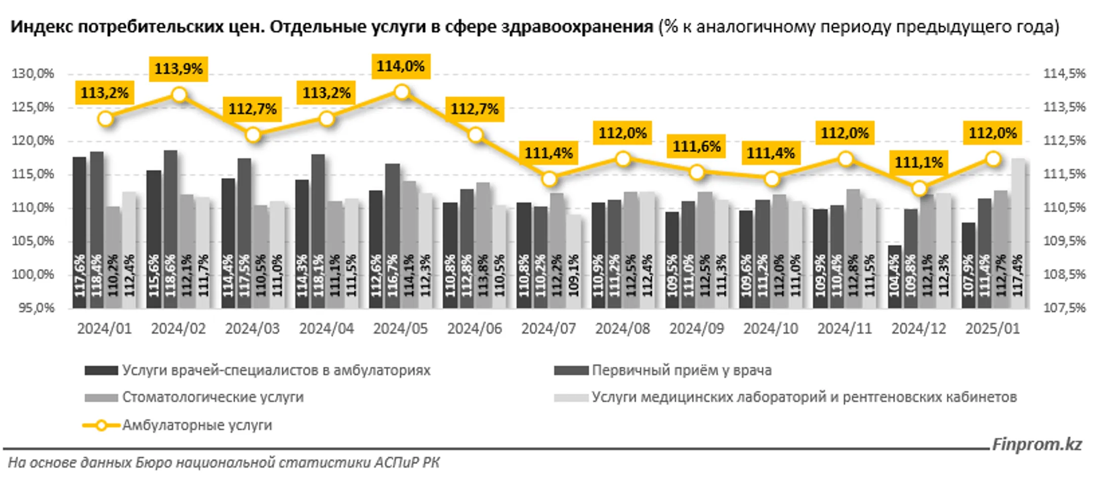 Изображение Kapital.kz