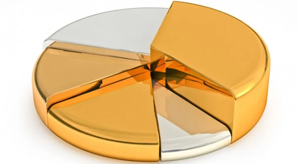 Капитал - Драгметаллы в стрессе