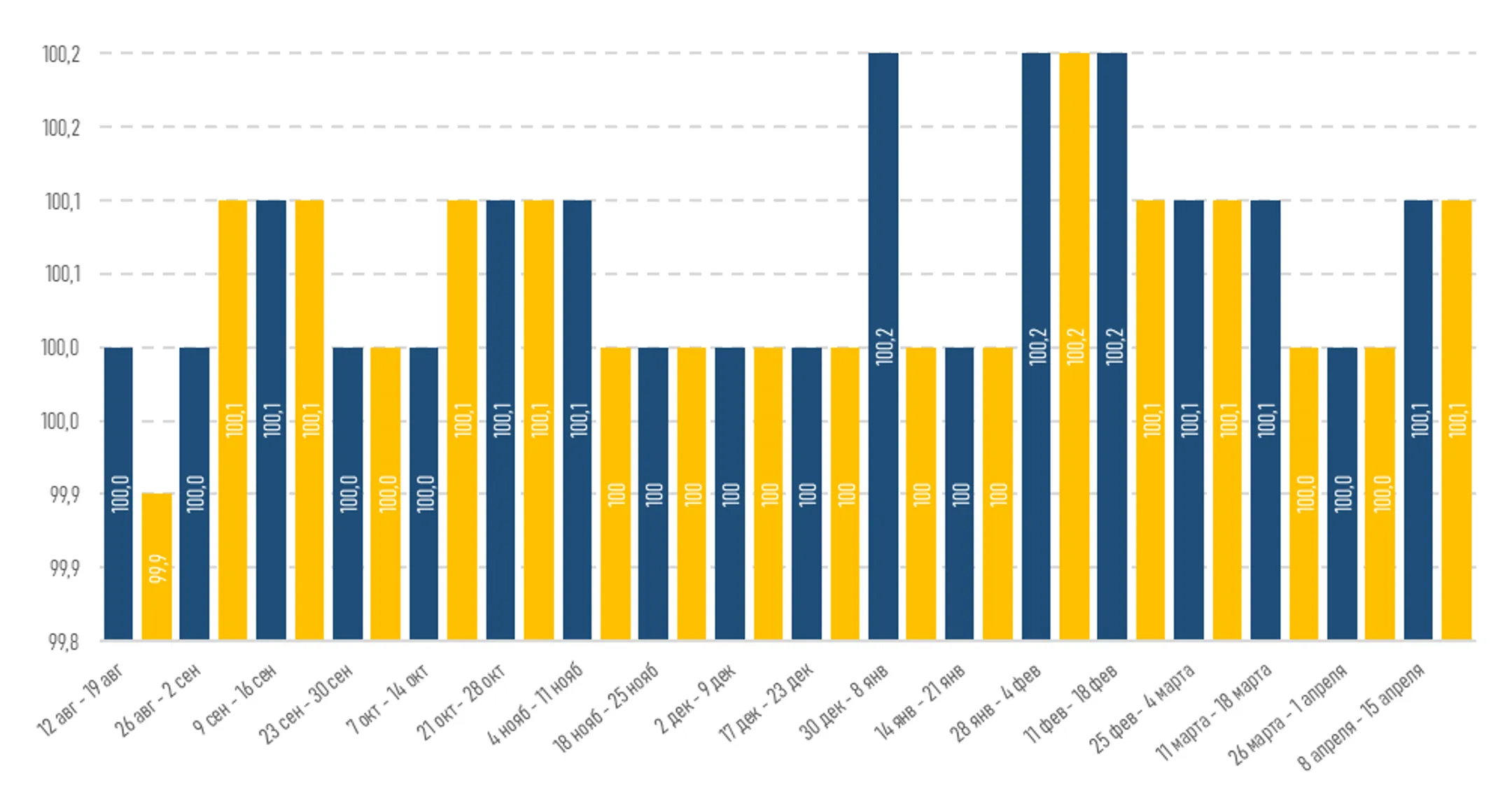 Изображение Kapital.kz