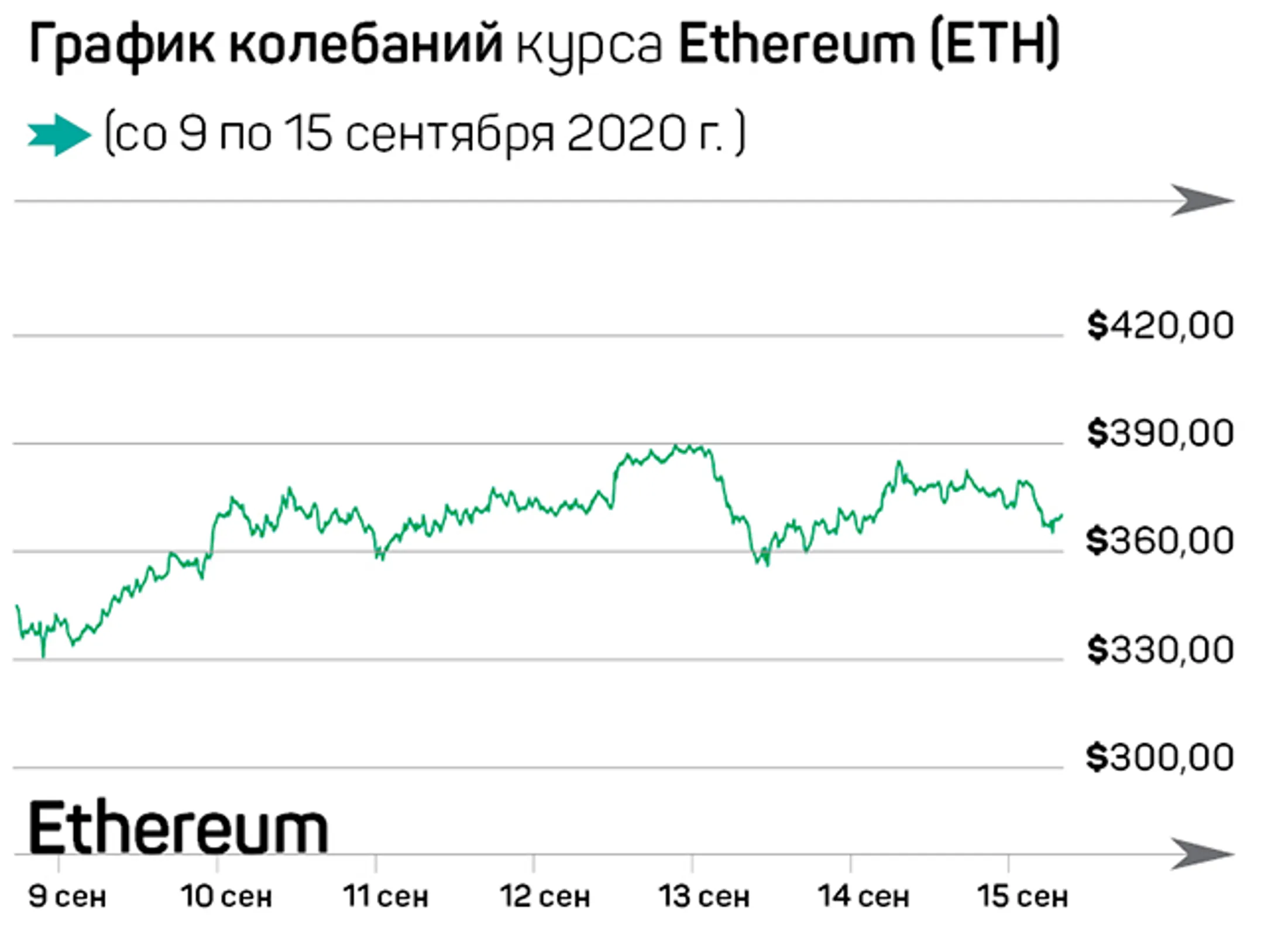 Изображение Kapital.kz
