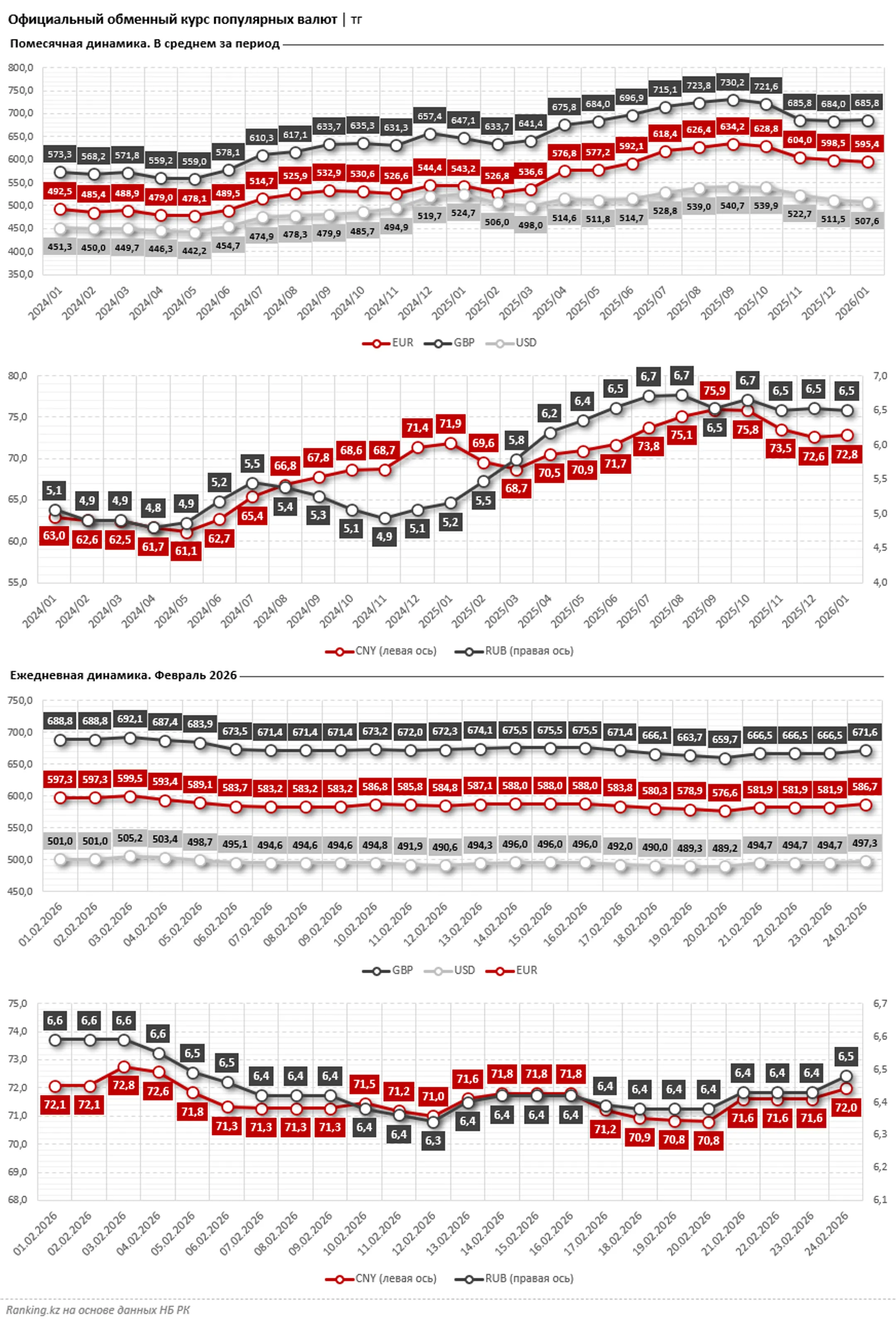 Изображение Kapital.kz