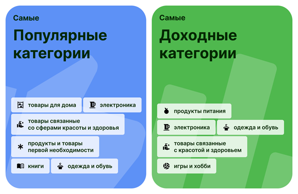 Freedom Pay – год после ребрендинга 3341170 - Kapital.kz 