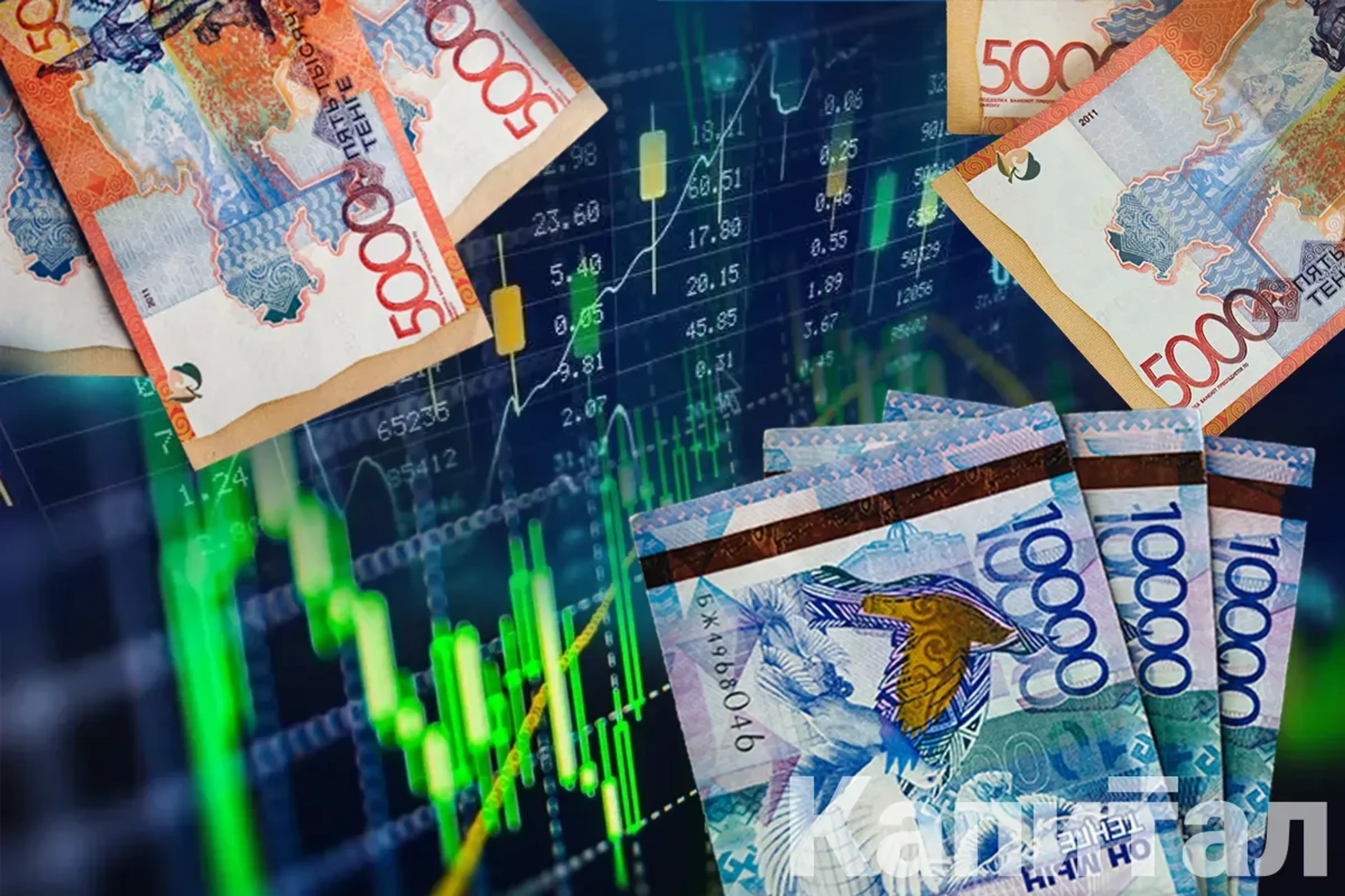 Капитал - Курс тенге на 24 января, цены на нефть и металлы