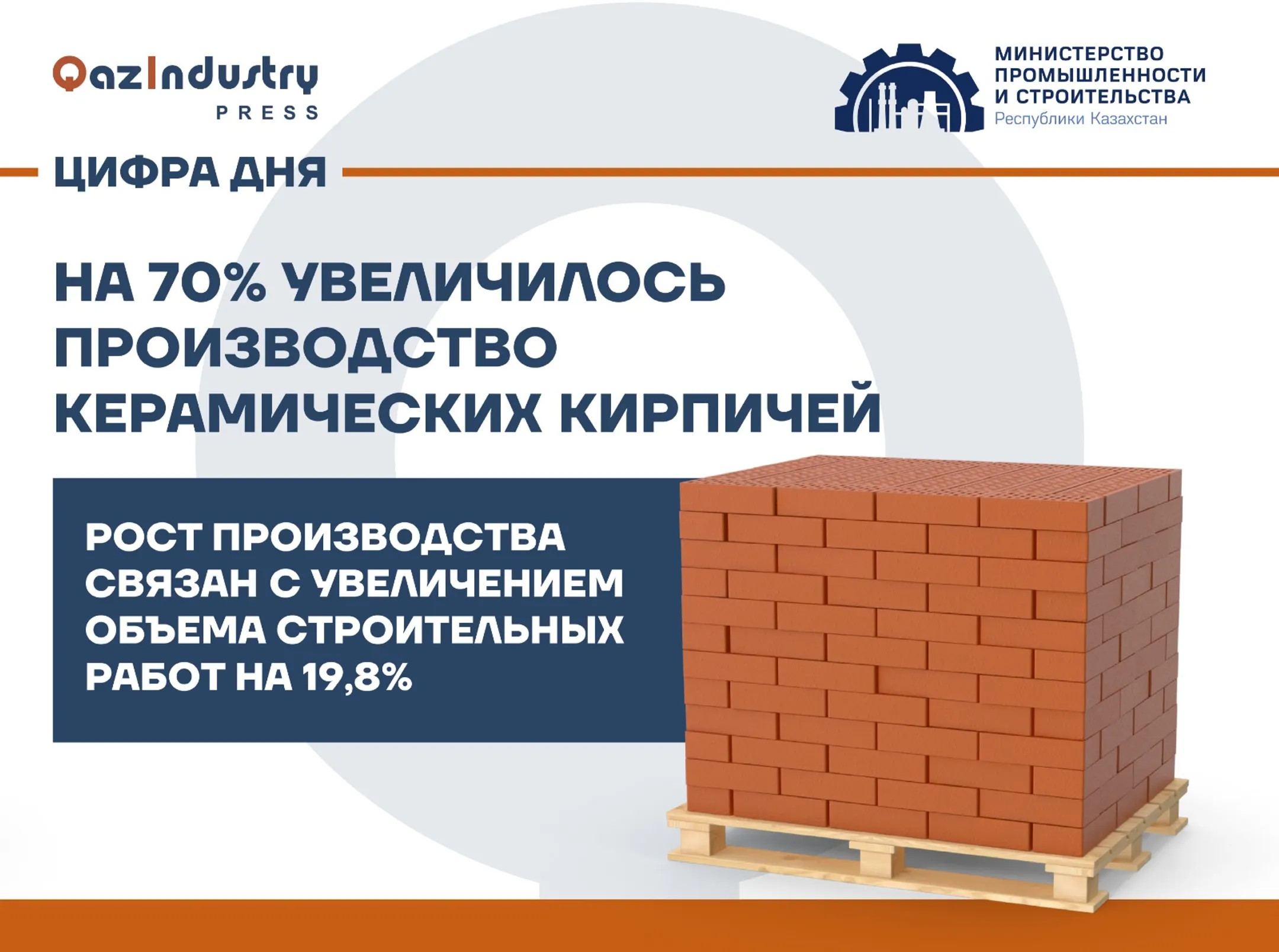 QazIndustry
