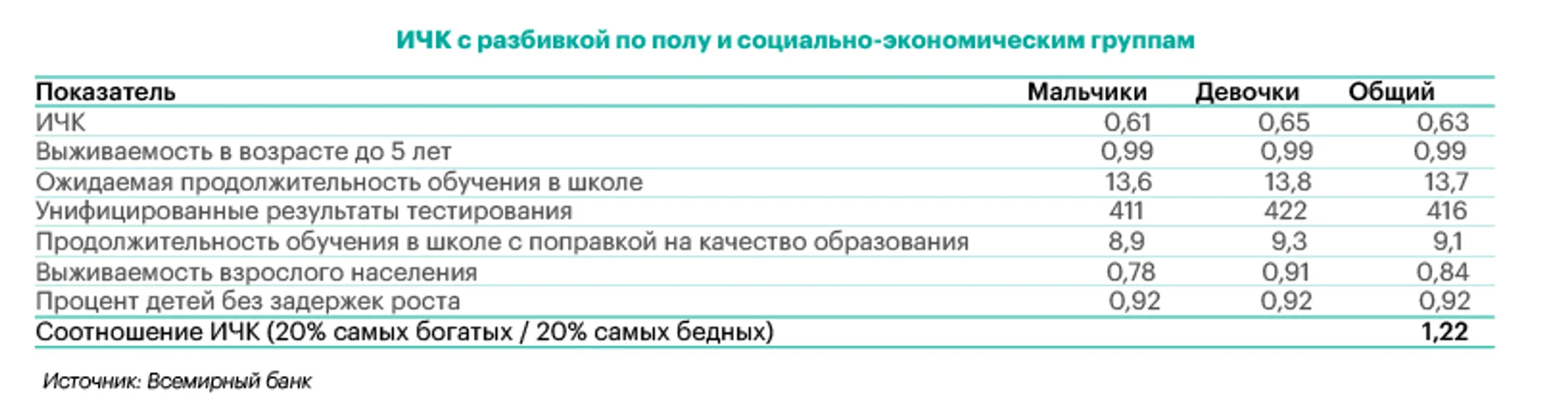 Изображение Kapital.kz
