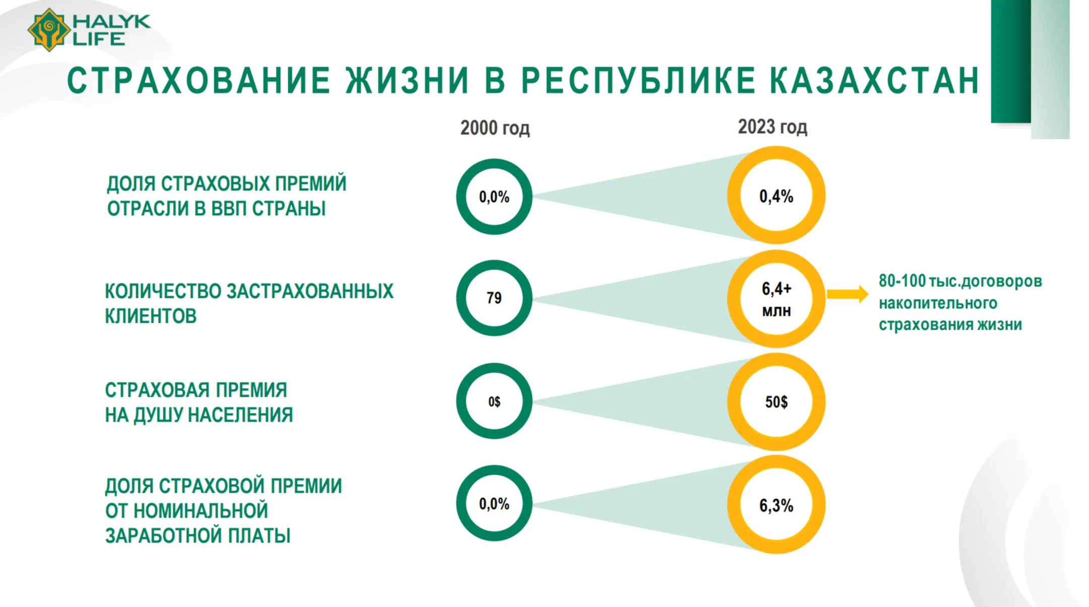 Изображение Kapital.kz