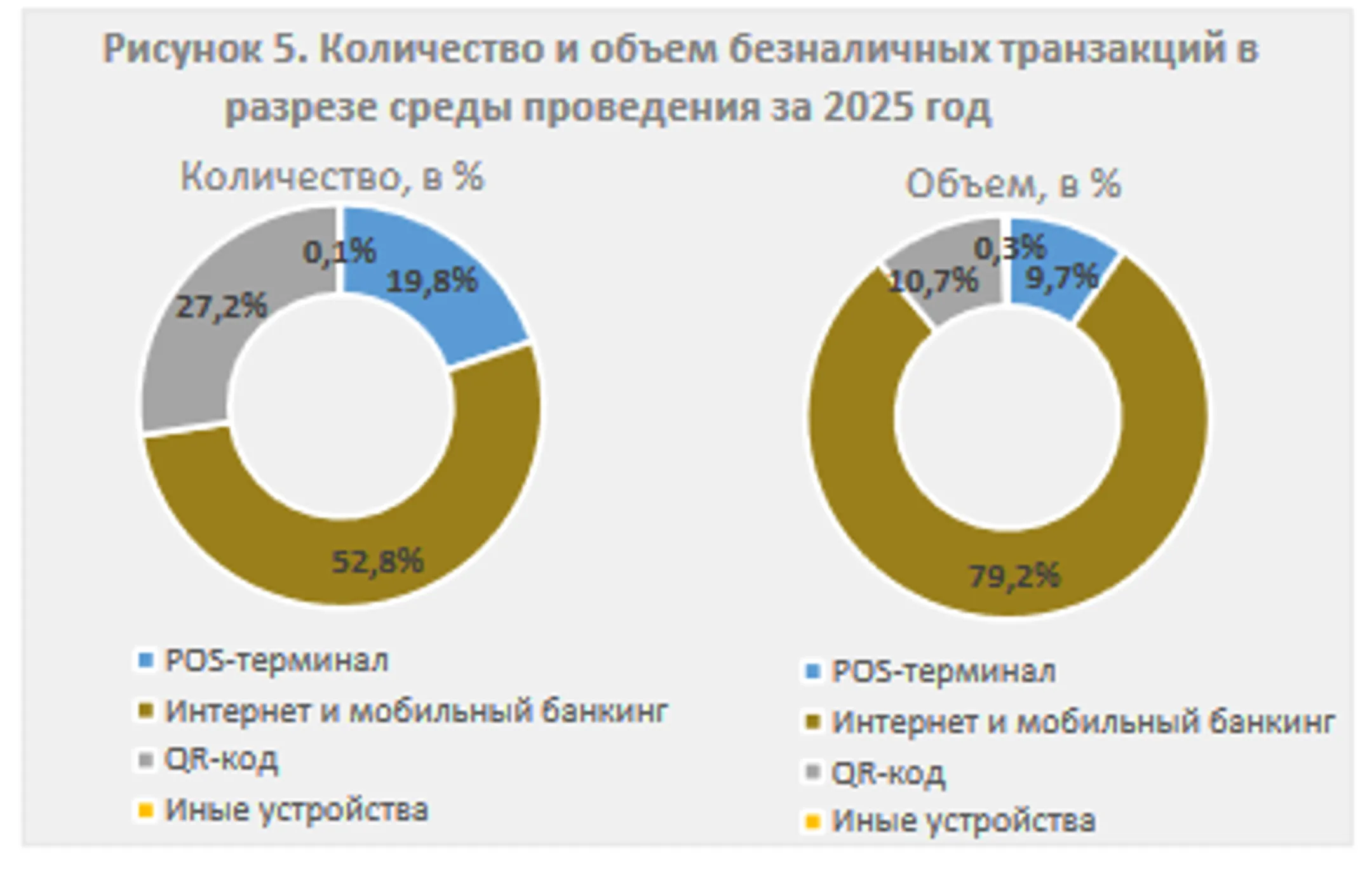 Изображение Kapital.kz