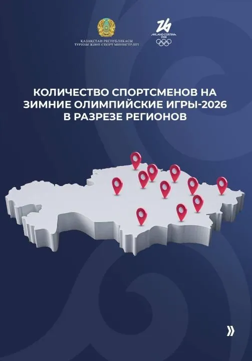 Из каких регионов РК спортсмены поедут на зимнюю Олимпиаду