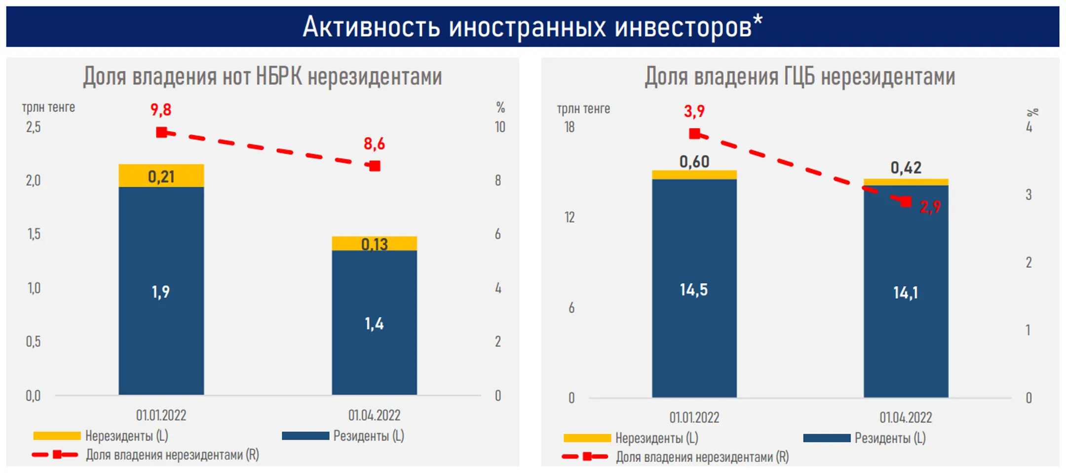 Изображение Kapital.kz