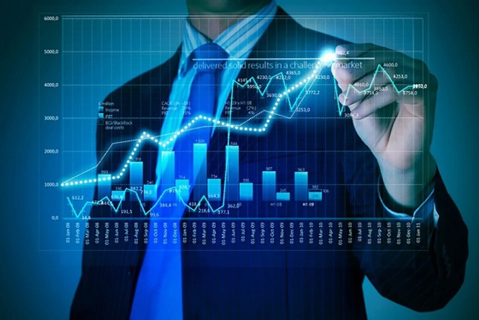 Капитал - Рынок рекламы пытается восстановиться