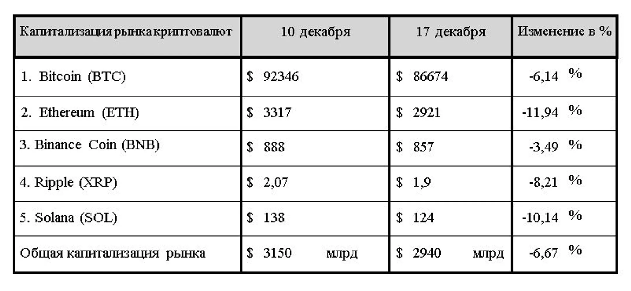 Изображение Kapital.kz