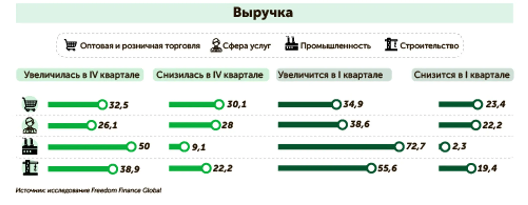 Изображение Kapital.kz